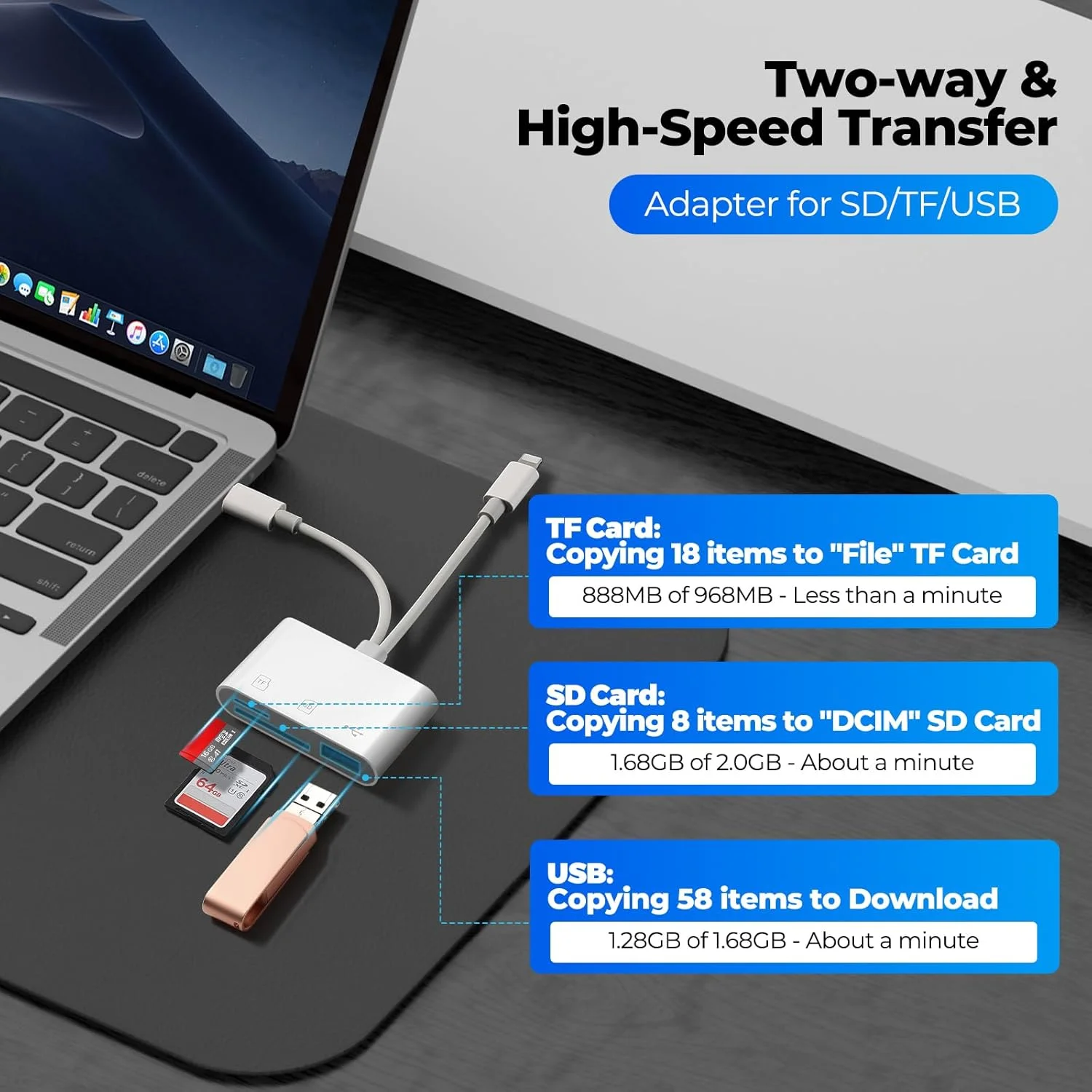 کارت خوان SD برای آیفون و اندروید، کارت خوان حافظه دارای دو پورت iOS و USB C با 3 درگاه USB-A/SD/MicroSD، بدون نیاز به نصب برنامه، اتصال و استفاده آسان