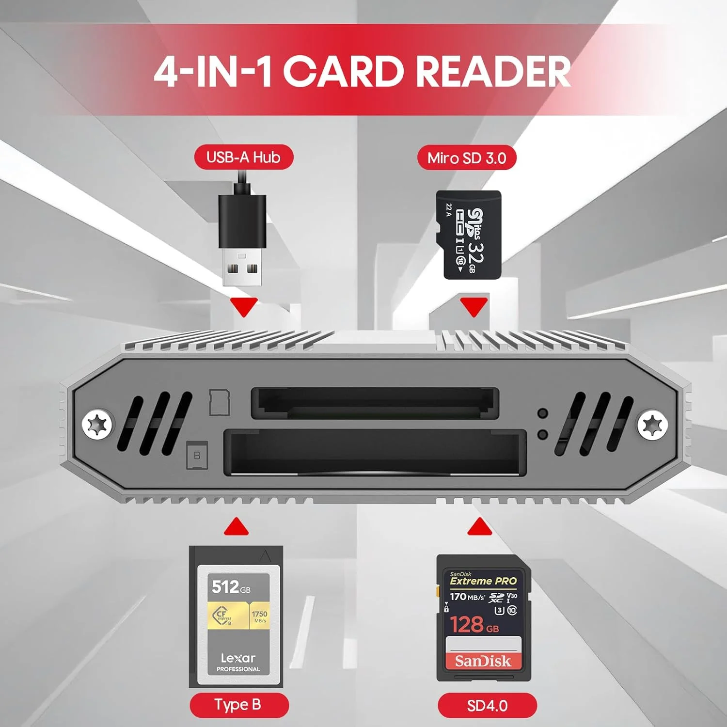 کارتخوان 4 در 1 Unitek CFexpress Type B - کارتخوان SD4.0 UHS-II و Micro SD با هاب USB-A 10Gbps USB 3.2 Gen 2 آداپتور CFexpress برای Cf Express Type B کارتخوان 4 در 1 Unitek CFexpress Type B - کارتخوان SD4.0 UHS-II و Micro SD با هاب USB-A 10Gbps USB 3.2 Gen 2 آداپتور CFexpress برای Cf Express Type B