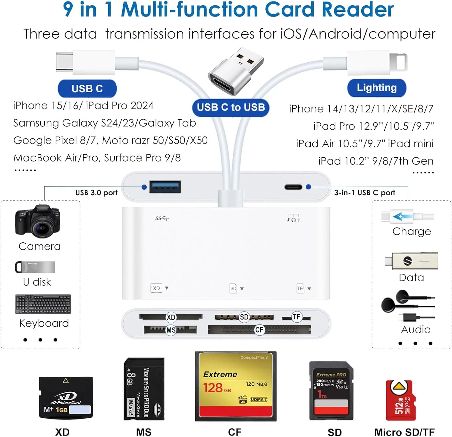 کارت خوان حافظه 9 در 1، کارت خوان جهانی برای آیفون/آیپد، کارت خوان CF/SD/MicroSD/MS/XD و آداپتور USB OTG با کانکتور USB/USB C/لایتنینگ برای آیفون 16/آیپد پرو/سامسونگ گلکسی/مک بوک و غیره