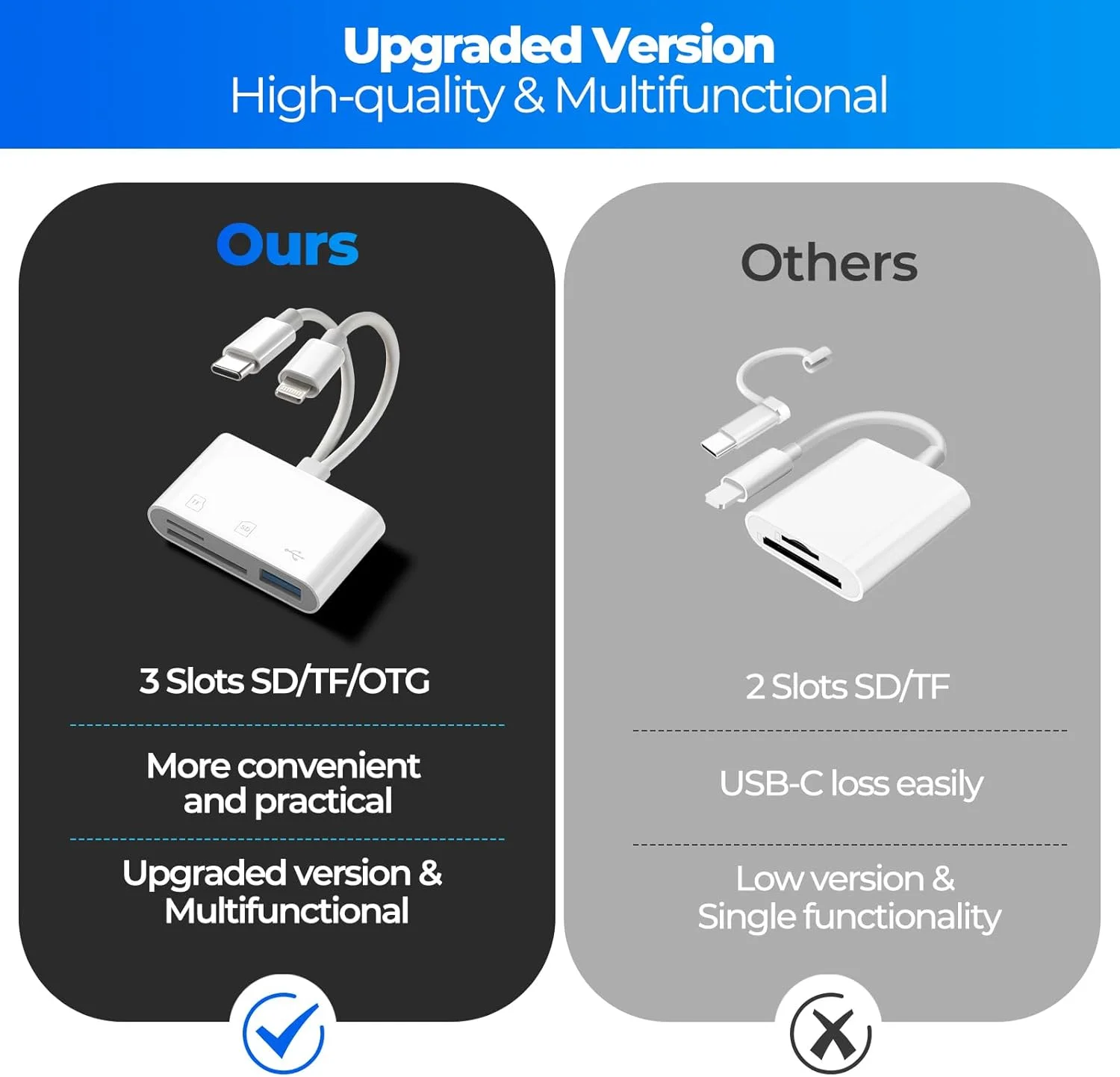 کارت خوان SD برای آیفون و اندروید، کارت خوان حافظه دارای دو پورت iOS و USB C با 3 درگاه USB-A/SD/MicroSD، بدون نیاز به نصب برنامه، اتصال و استفاده آسان