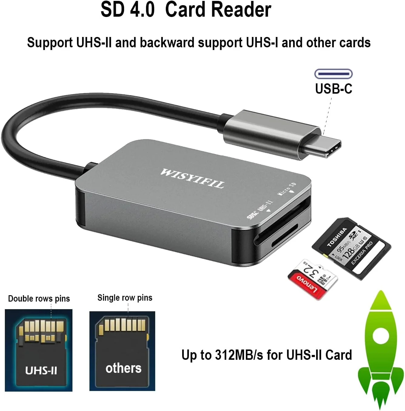 کارت خوان پرسرعت UHS-II، کارت خوان حافظه USB C SD 4.0، برای کارت های SDXC، SDHC، SD، MMC، Micro SDXC، Micro SD، Micro SDHC، کارت های UHS-II UHS-I، سازگار با MacBook Pro، iPad Pro Samsung S21 کارت خوان پرسرعت UHS-II، کارت خوان حافظه USB C SD 4.0، برای کارت های SDXC، SDHC، SD، MMC، Micro SDXC، Micro SD، Micro SDHC، کارت های UHS-II UHS-I، سازگار با MacBook Pro، iPad Pro Samsung S21