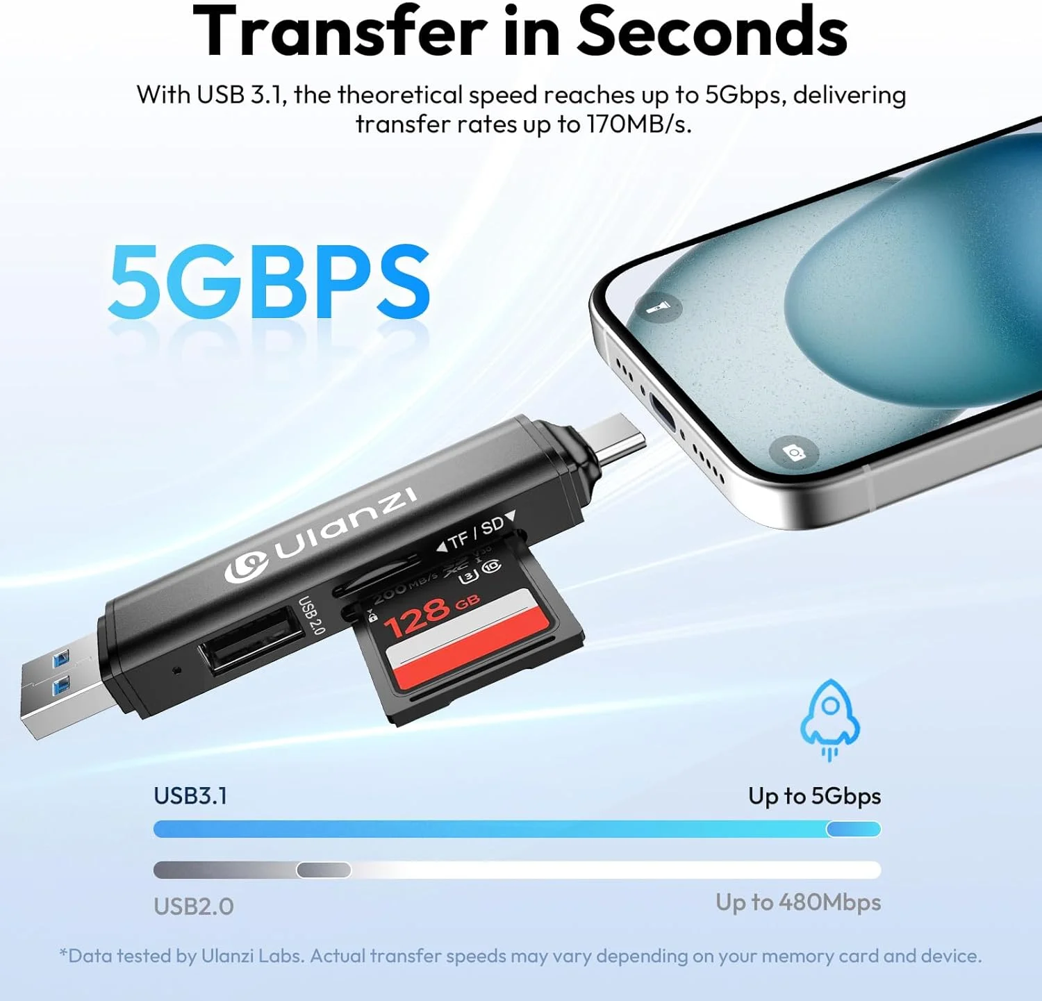 کارت خوان سه کاره ULANZI CR1، SD/TF/USB، USB 3.1 سرعت بالا 170MB/s، سه درگاه همزمان، USB-C/A دوگانه، پورت مناسب با قاب، دارای گیره کارابین برای تلفن/تبلت/مک/کامپیوتر/اندروید/عکاس