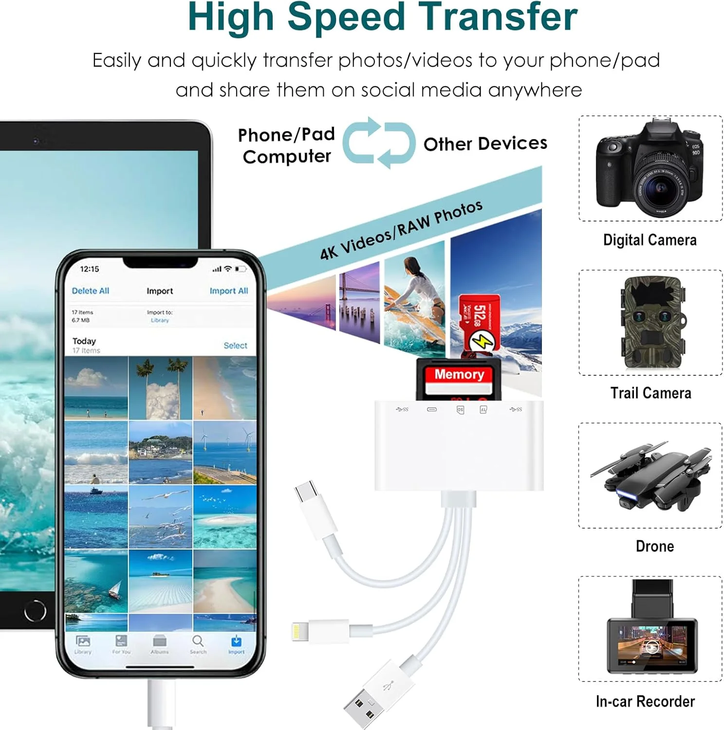کارت خوان SD برای آیفون/آیپد، کارت خوان حافظه جهانی 5 در 1 برای کارت SD/TF/درایو USB، اتصال دهنده USB C/لایتنینگ/USB سازگار با آیفون 17/آیپد پرو/گلکسی/مک بوک/دل و غیره.