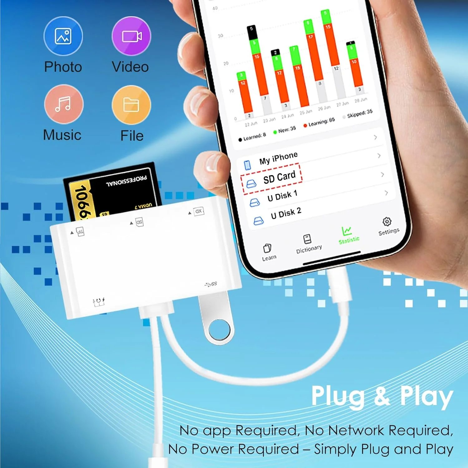 کارت خوان حافظه 9 در 1، کارت خوان جهانی برای آیفون/آیپد، کارت خوان CF/SD/MicroSD/MS/XD و آداپتور USB OTG با کانکتور USB/USB C/لایتنینگ برای آیفون 16/آیپد پرو/سامسونگ گلکسی/مک بوک و غیره