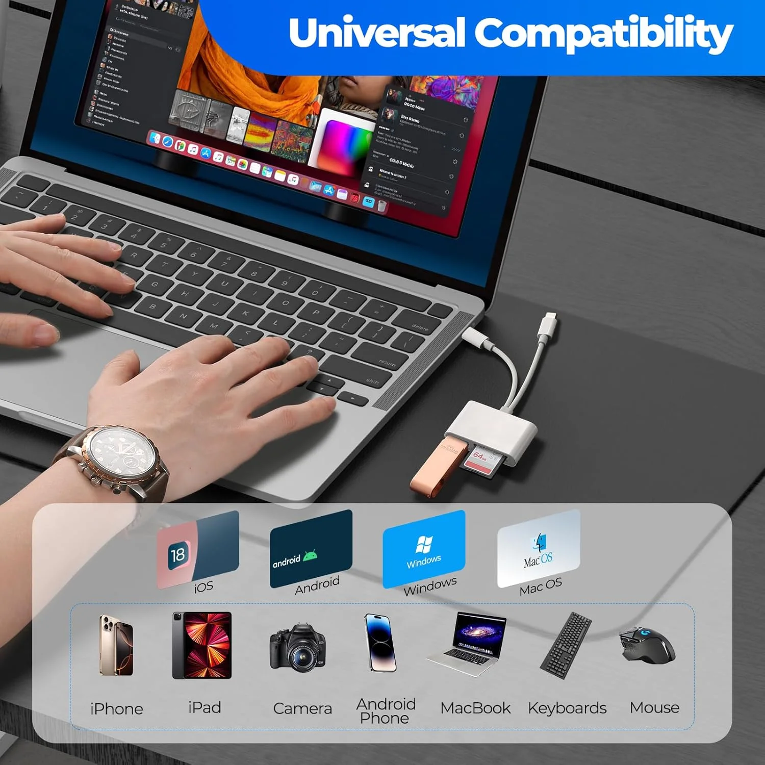 کارت خوان SD برای آیفون و اندروید، کارت خوان حافظه دارای دو پورت iOS و USB C با 3 درگاه USB-A/SD/MicroSD، بدون نیاز به نصب برنامه، اتصال و استفاده آسان