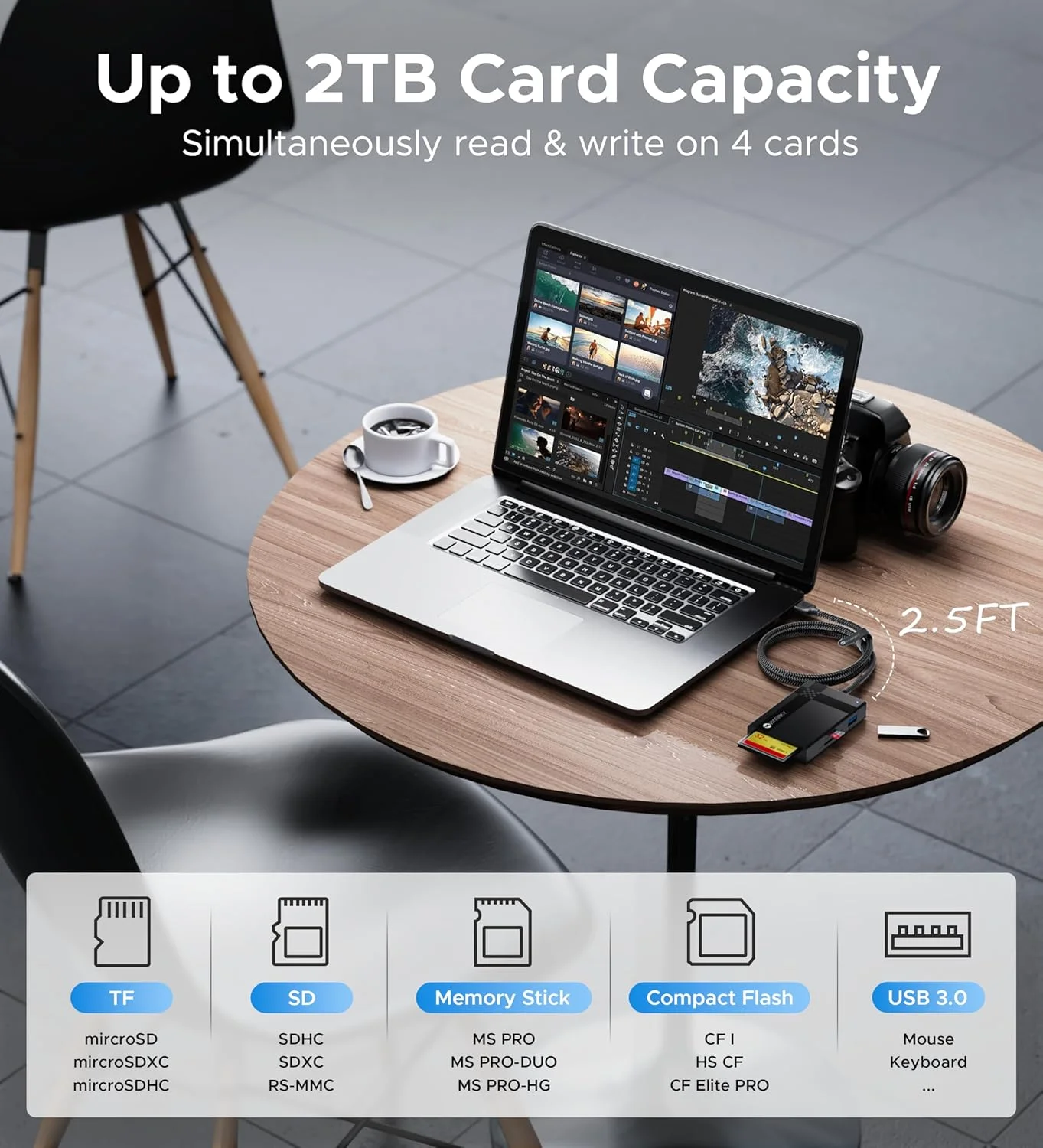 کارت خوان SD USB 3.0، WARRKY [بافت نایلونی 75 سانتی متری، پورت های USB 3.0 اضافی، 5 گیگابیت بر ثانیه] کارت خوان حافظه 7 در 1، آداپتور کارت Micro SD برای microSD، SDXC، SDHC، CF، MS، MMC، Micro SDXC/SDHC، UHS-I و غیره