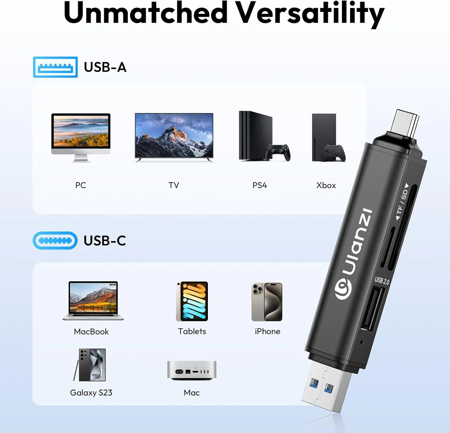 کارت خوان سه کاره ULANZI CR1، SD/TF/USB، USB 3.1 سرعت بالا 170MB/s، سه درگاه همزمان، USB-C/A دوگانه، پورت مناسب با قاب، دارای گیره کارابین برای تلفن/تبلت/مک/کامپیوتر/اندروید/عکاس