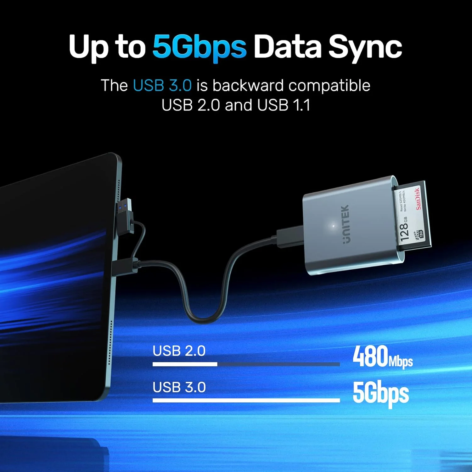 کارت خوان CFast یونیتک، کارت خوان USB 3.0 USB C CFast 2.0، آداپتور کارت حافظه CFast آلومینیومی قابل حمل، اتصال پورت Thunderbolt 3 پشتیبانی شده، سازگار با کارت های SanDisk، Lexar، Transcend، Sony