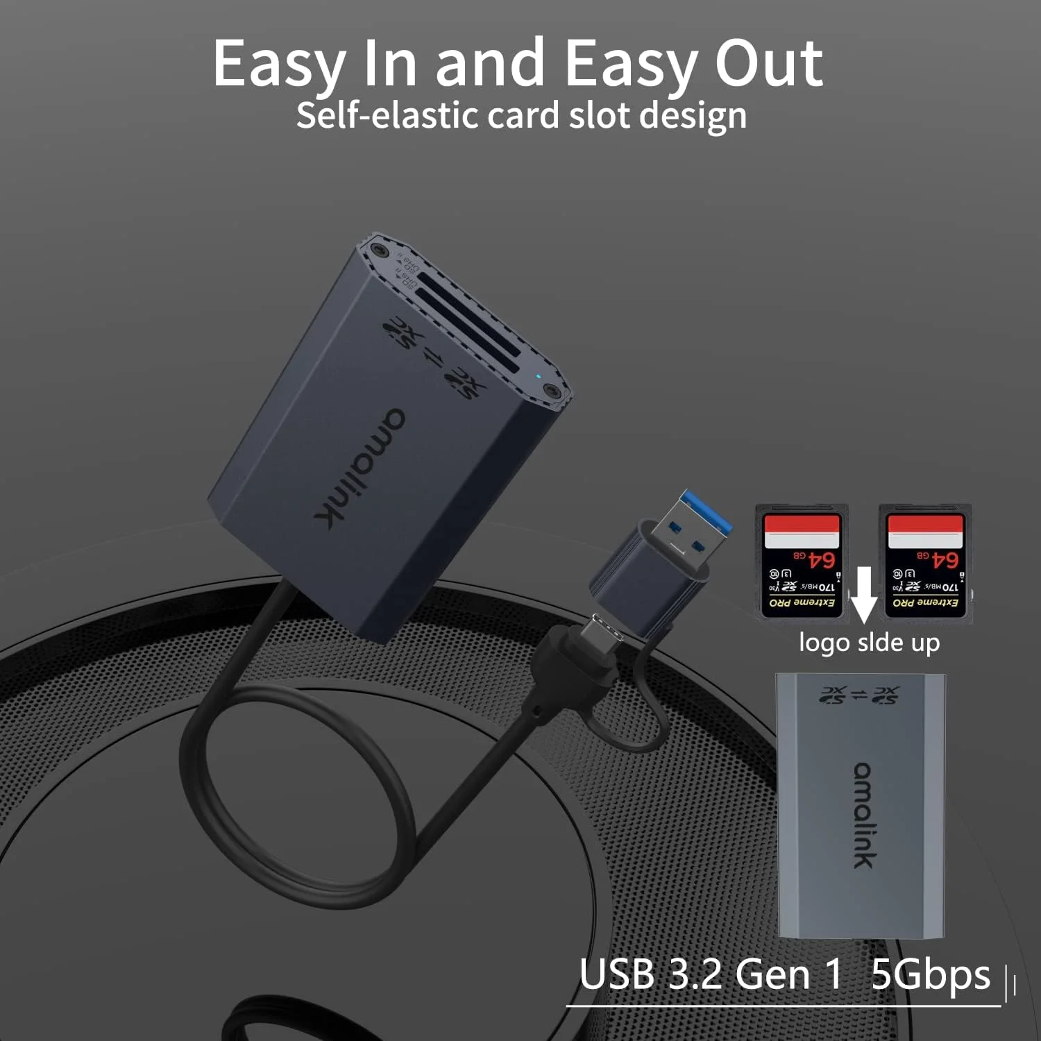 کارت خوان دوگانه SD UHS-II .amalink، آداپتور کارت خوان حافظه USB C SD 4.0 دوگانه. USB 3.2 Gen 1 کارت خوان دوگانه SDHC/SDXC UHS-II کارت خوان دوگانه SD UHS-II .amalink، آداپتور کارت خوان حافظه USB C SD 4.0 دوگانه. USB 3.2 Gen 1 کارت خوان دوگانه SDHC/SDXC UHS-II