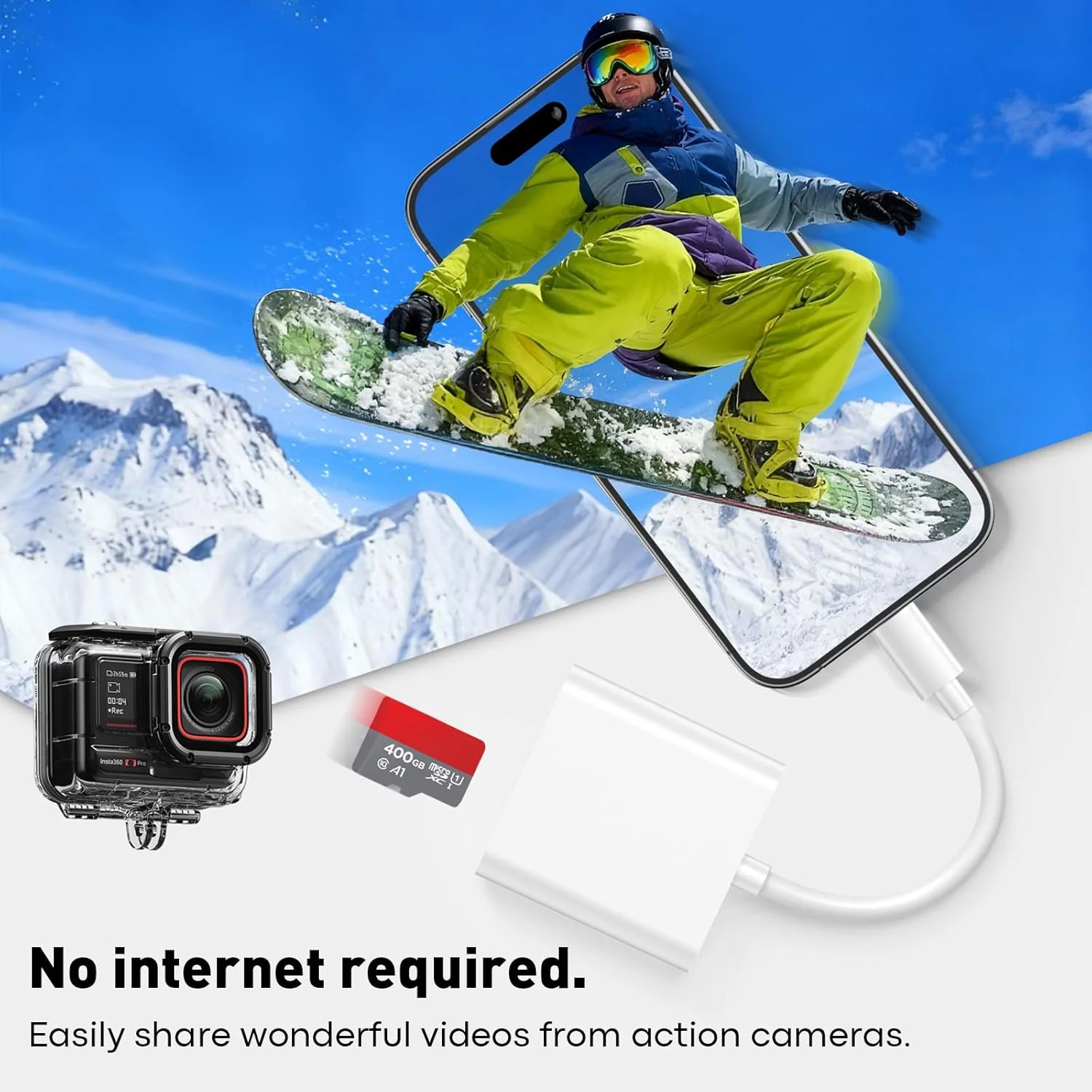 کارت خوان SD برای آیفون و آیپد، کارت خوان دوربین دیجیتال 3 در 1 با دو درگاه برای میکرو SD/SD، آداپتور کارت حافظه لایتنینگ برای عکاسی، اتصال و استفاده آسان