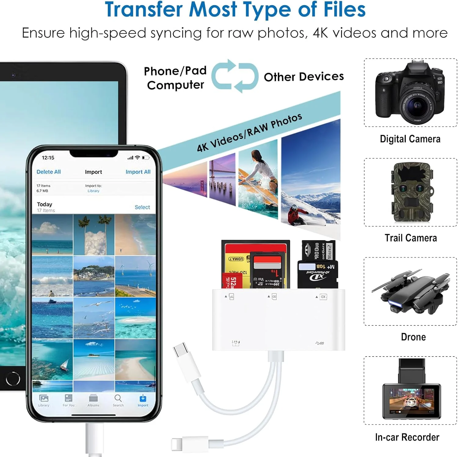 کارت خوان حافظه 9 در 1، کارت خوان جهانی برای آیفون/آیپد، کارت خوان CF/SD/MicroSD/MS/XD و آداپتور USB OTG با کانکتور USB/USB C/لایتنینگ برای آیفون 16/آیپد پرو/سامسونگ گلکسی/مک بوک و غیره