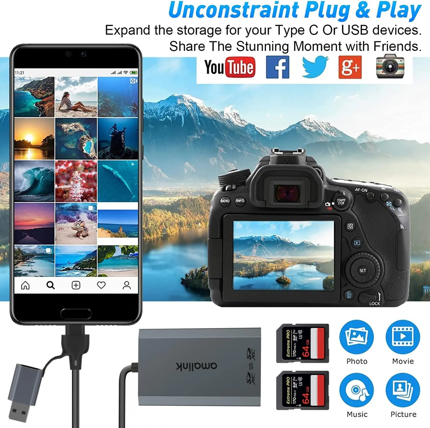 کارت خوان دوگانه SD UHS-II .amalink، آداپتور کارت خوان حافظه USB C SD 4.0 دوگانه. USB 3.2 Gen 1 کارت خوان دوگانه SDHC/SDXC UHS-II کارت خوان دوگانه SD UHS-II .amalink، آداپتور کارت خوان حافظه USB C SD 4.0 دوگانه. USB 3.2 Gen 1 کارت خوان دوگانه SDHC/SDXC UHS-II