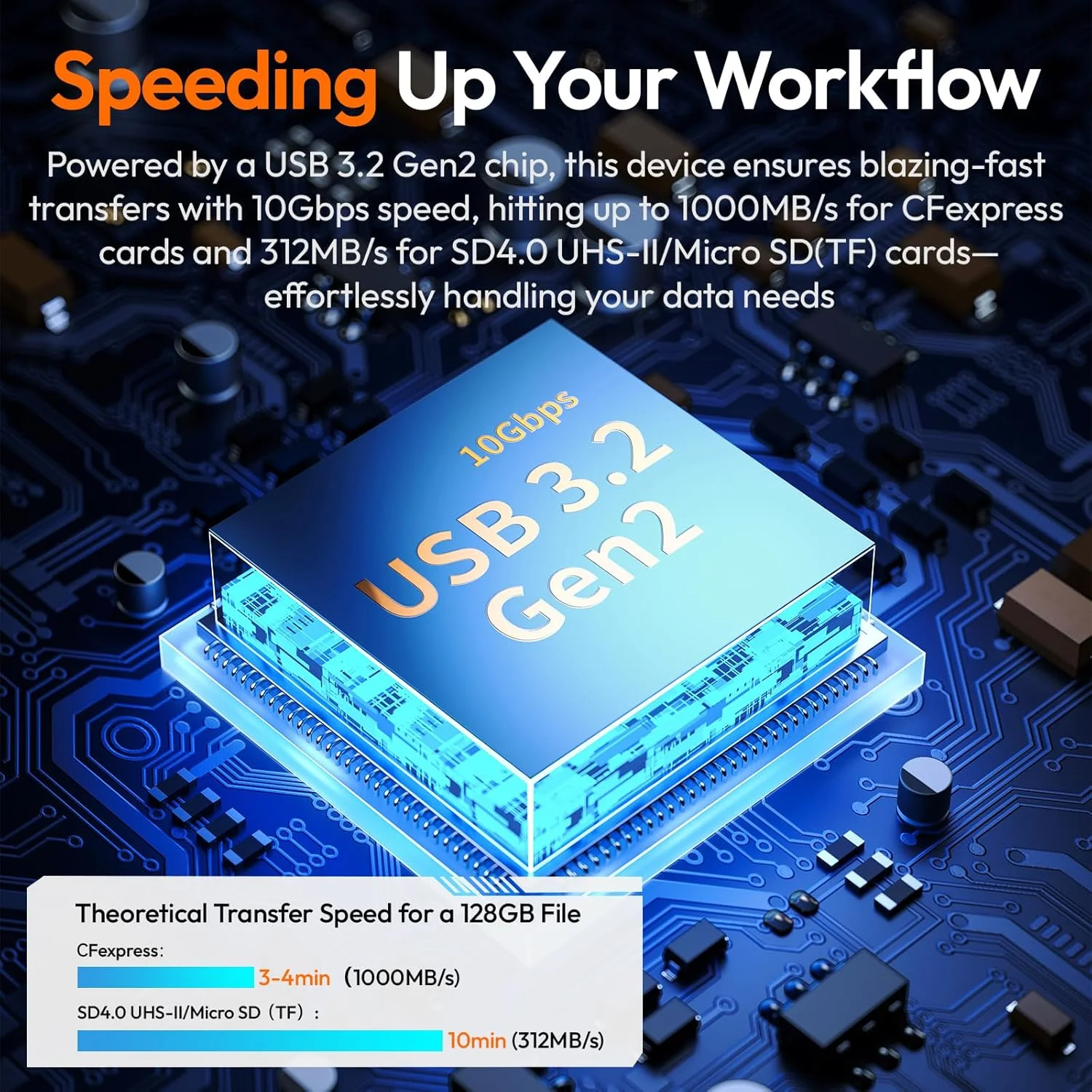 کارت خوان پرسرعت SD مدل ULANZI MCR-02، کارت خوان USB 3.2 CFexpress B، نگهدارنده کارت خوان 2 در 1 SD/Micro SD، جعبه ضد آب، جعبه ذخیره کارت Type-C SD/TF برای آیفون/اندروید، دوربین های اکشن