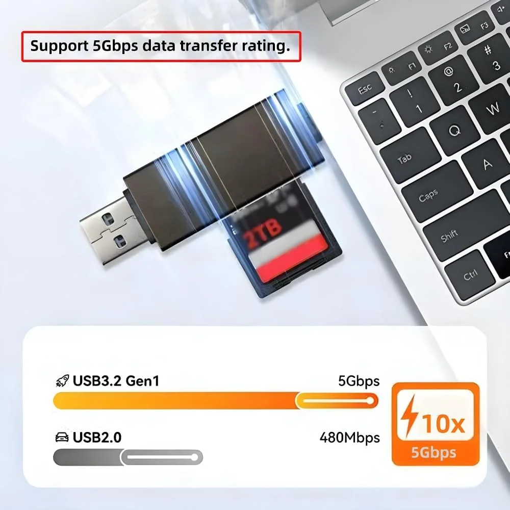 کارت خوان Xiwai Type-C و USB 3.0 برای کارت های SD و TF (T-Flash) مناسب تبلت، دوربین، لپ تاپ و گوشی های سری Mate