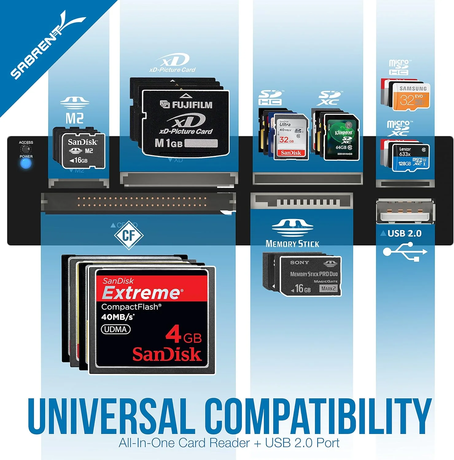 کارت خوان/نویسنده چند منظوره داخلی سابرنت 74 در 1 با پورت USB (CR-USNT) کارت خوان/نویسنده چند منظوره داخلی سابرنت 74 در 1 با پورت USB (CR-USNT)