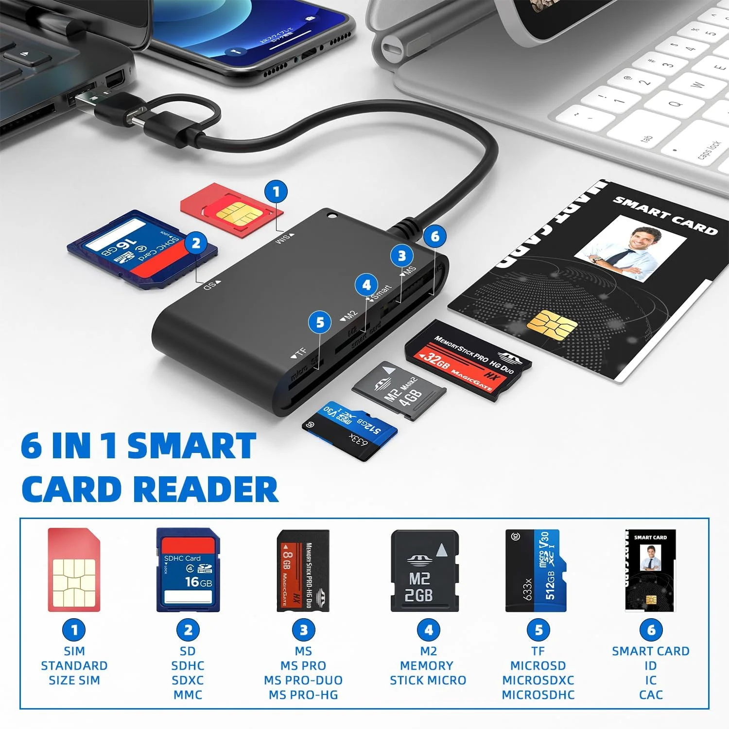 آداپتور کارت SIM USB C/A - کارت خوان هوشمند نظامی CAC 7 در 2 و آداپتور کارت خوان MS Pro Duo/SD/TF/M2/ID/IC/SIM/PIV، آداپتور Memory Stick Pro Duo برای iPhone16/15/iPad/PC/Laptop/Windows/Linux آداپتور کارت SIM USB C/A - کارت خوان هوشمند نظامی CAC 7 در 2 و آداپتور کارت خوان MS Pro Duo/SD/TF/M2/ID/IC/SIM/PIV، آداپتور Memory Stick Pro Duo برای iPhone16/15/iPad/PC/Laptop/Windows/Linux