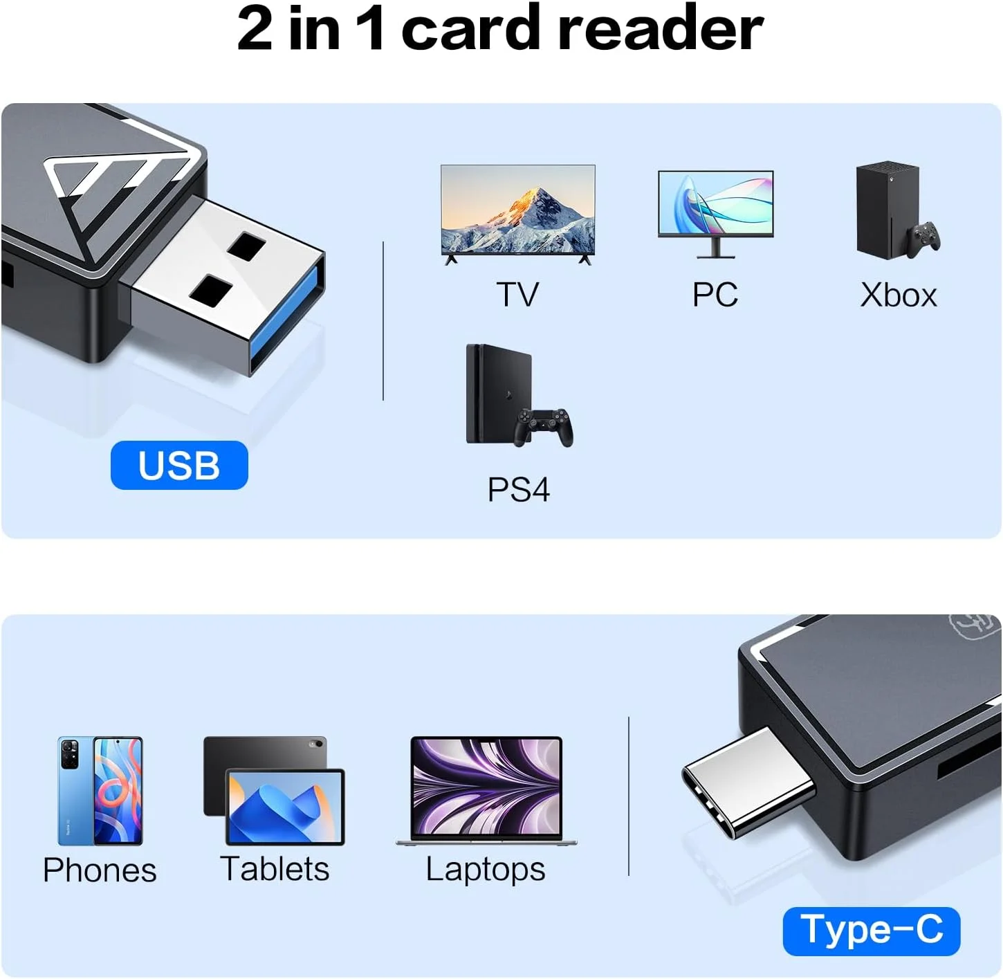 کارت خوان SD، آداپتور کارت خوان حافظه USB 2.0/USB-C دوگانه SmartQ، سازگار با SD/Micro SD/SDHC/SDXC/MMC [کارت شامل نمی شود]، مناسب برای MacBook Pro/Air، iPad Pro.