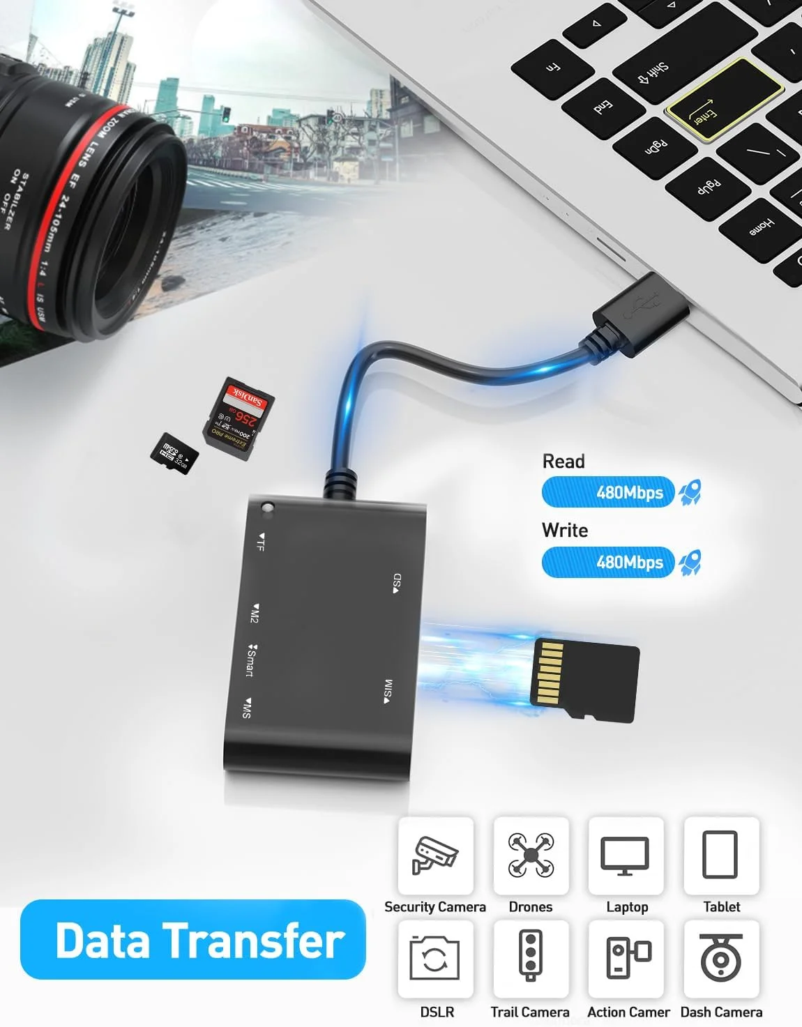 آداپتور کارت SIM برای کامپیوتر - کارت خوان هوشمند 7 در 1 CAC نظامی، کارت خوان MS Pro Duo/SD/TF/M2/ID/IC/PIV/SIM، آداپتور Memory Stick Pro Duo کارت خوان SIM برای کامپیوتر، PC، ویندوز، لینوکس، MacOS