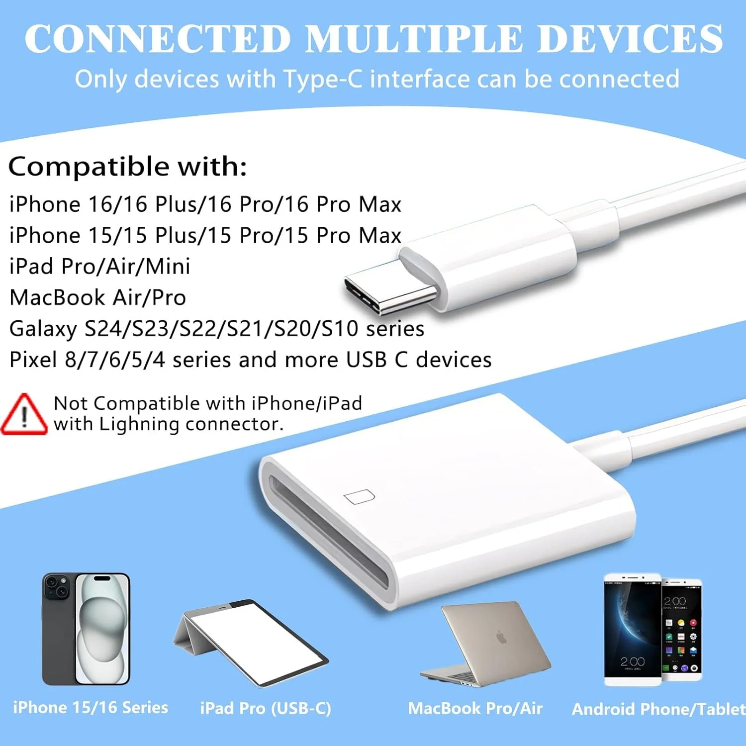 آداپتور کارت خوان SD آیفون USB C، آداپتور دوربین دیجیتال آیفون 17، کارت خوان SD دوربین تریل USB C کارت خوان حافظه برای آیفون 17/16/15/iPad/MacBook/iMac/Galaxy/Android