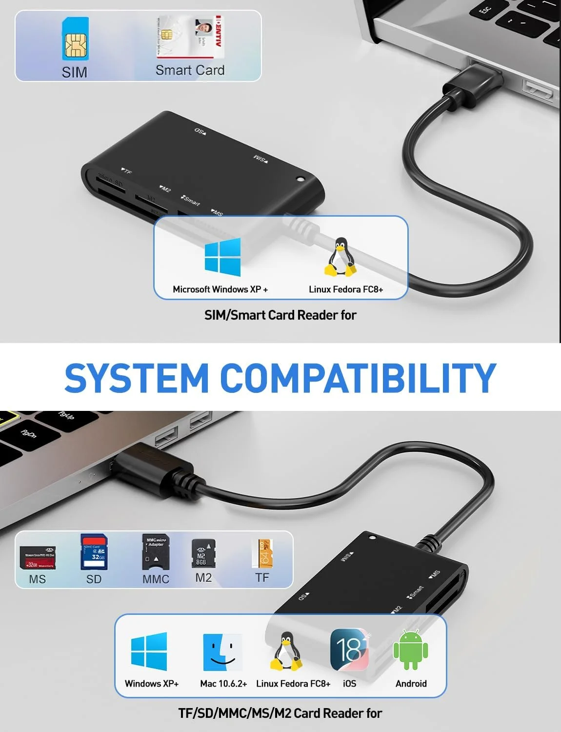 آداپتور کارت SIM برای کامپیوتر - کارت خوان هوشمند 7 در 1 CAC نظامی، کارت خوان MS Pro Duo/SD/TF/M2/ID/IC/PIV/SIM، آداپتور Memory Stick Pro Duo کارت خوان SIM برای کامپیوتر، PC، ویندوز، لینوکس، MacOS