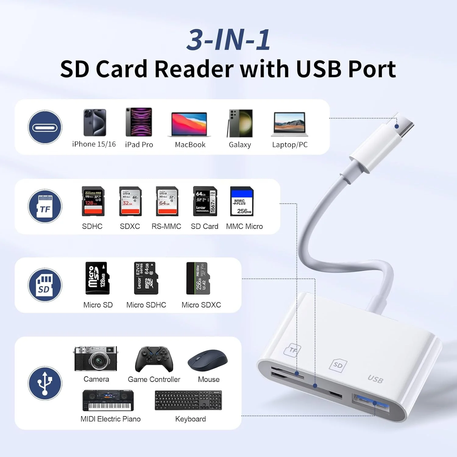 کارت خوان USB C SD، کارت خوان SD USB C برای آیفون 15 16/آیپد/مک/لپ تاپ، کارت خوان 3 در 1 SD با دو اسلات و پورت USB برای مک بوک پرو/ایر/مینی اندروید لپ تاپ و سایر دستگاه های USBC Typec کارت خوان USB C SD، کارت خوان SD USB C برای آیفون 15 16/آیپد/مک/لپ تاپ، کارت خوان 3 در 1 SD با دو اسلات و پورت USB برای مک بوک پرو/ایر/مینی اندروید لپ تاپ و سایر دستگاه های USBC Typec