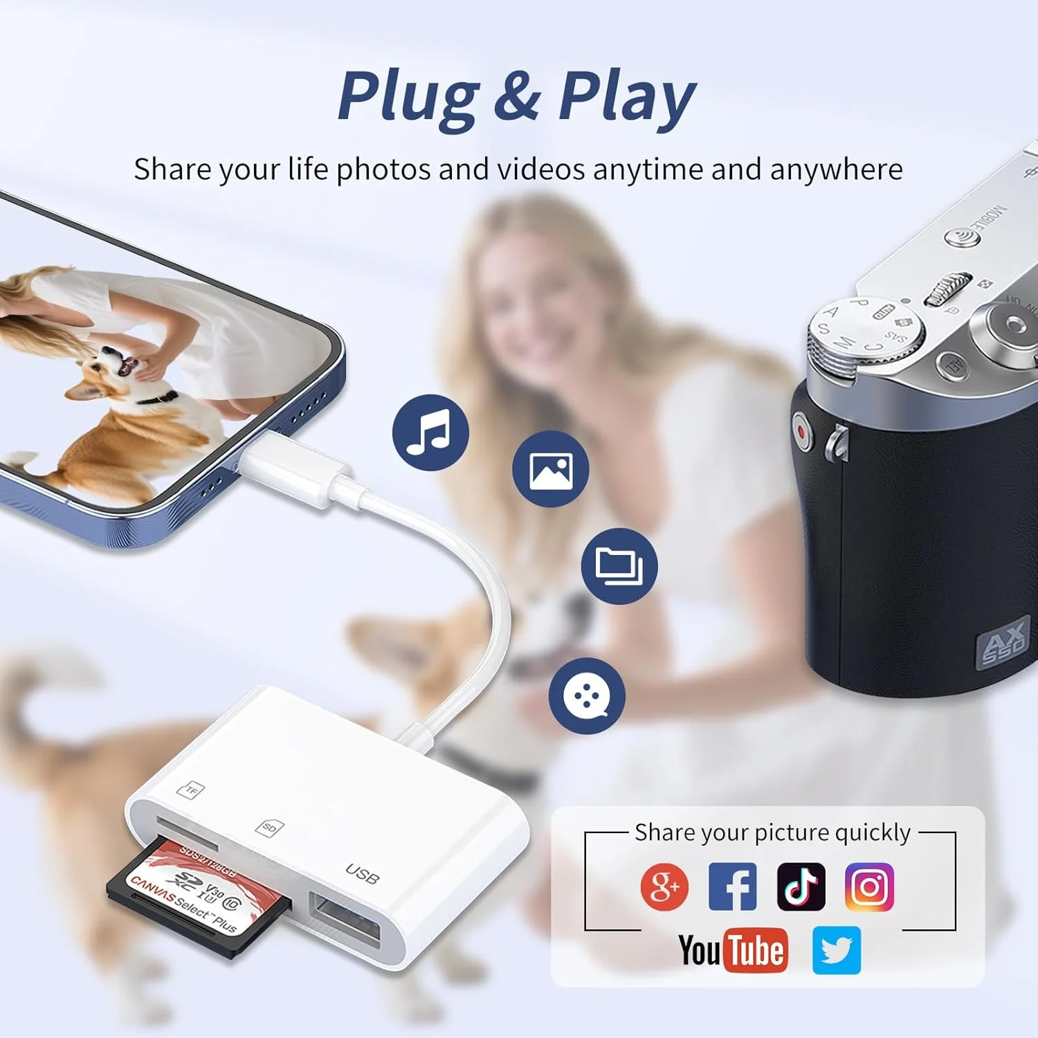 کارت خوان USB C SD، کارت خوان SD USB C برای آیفون 15 16/آیپد/مک/لپ تاپ، کارت خوان 3 در 1 SD با دو اسلات و پورت USB برای مک بوک پرو/ایر/مینی اندروید لپ تاپ و سایر دستگاه های USBC Typec کارت خوان USB C SD، کارت خوان SD USB C برای آیفون 15 16/آیپد/مک/لپ تاپ، کارت خوان 3 در 1 SD با دو اسلات و پورت USB برای مک بوک پرو/ایر/مینی اندروید لپ تاپ و سایر دستگاه های USBC Typec