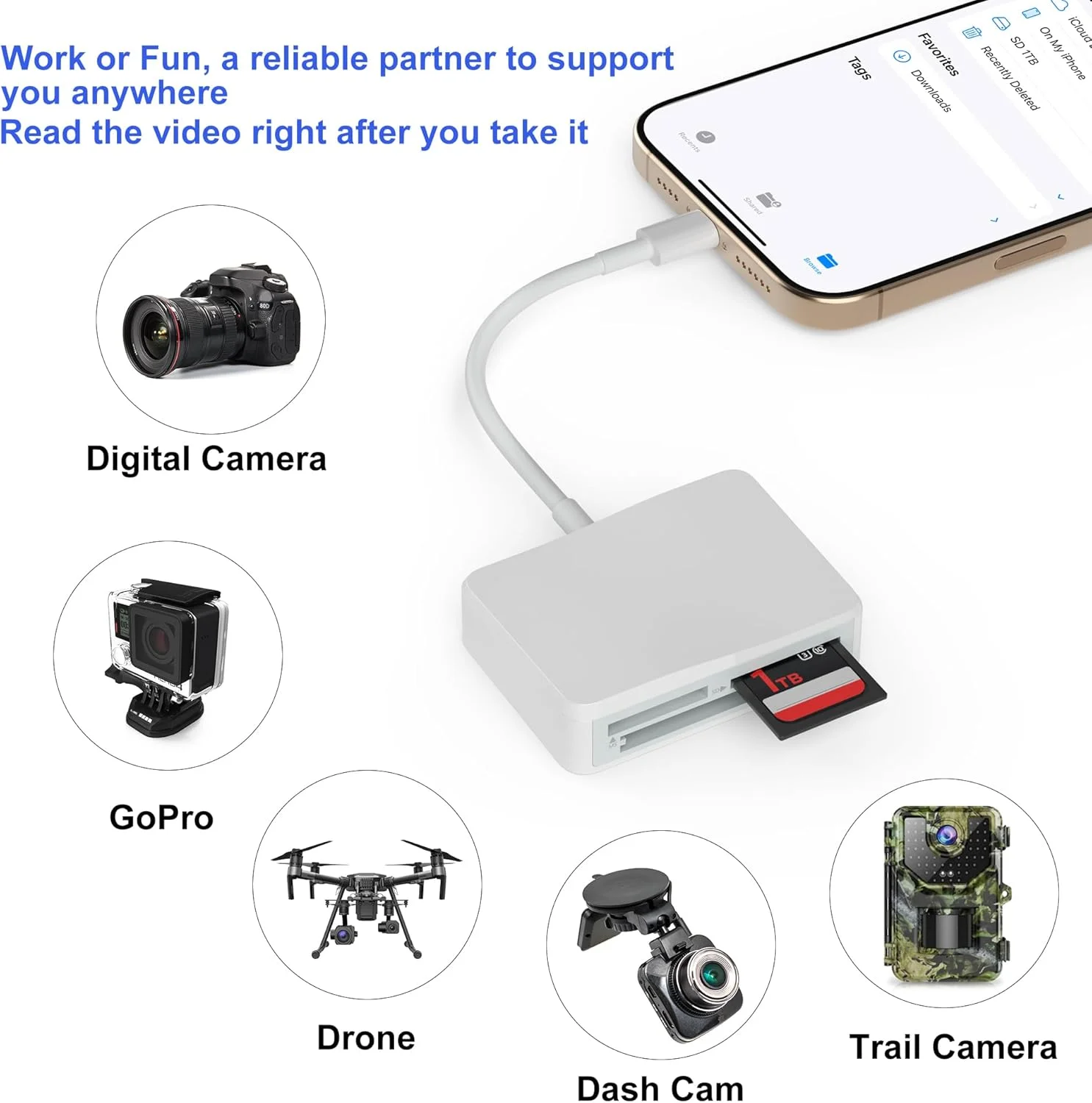 کارت خوان SD، کارت خوان 4 در 1 USB C به SD/TF/CF/MS با آداپتور USB به USB C کارت خوان حافظه برای آیفون 17/16/15 پرو مکس آیپد پرو مک بوک پرو/ایر iMac M4/M3/M2 تلفن/تبلت اندروید کارت خوان SD، کارت خوان 4 در 1 USB C به SD/TF/CF/MS با آداپتور USB به USB C کارت خوان حافظه برای آیفون 17/16/15 پرو مکس آیپد پرو مک بوک پرو/ایر iMac M4/M3/M2 تلفن/تبلت اندروید