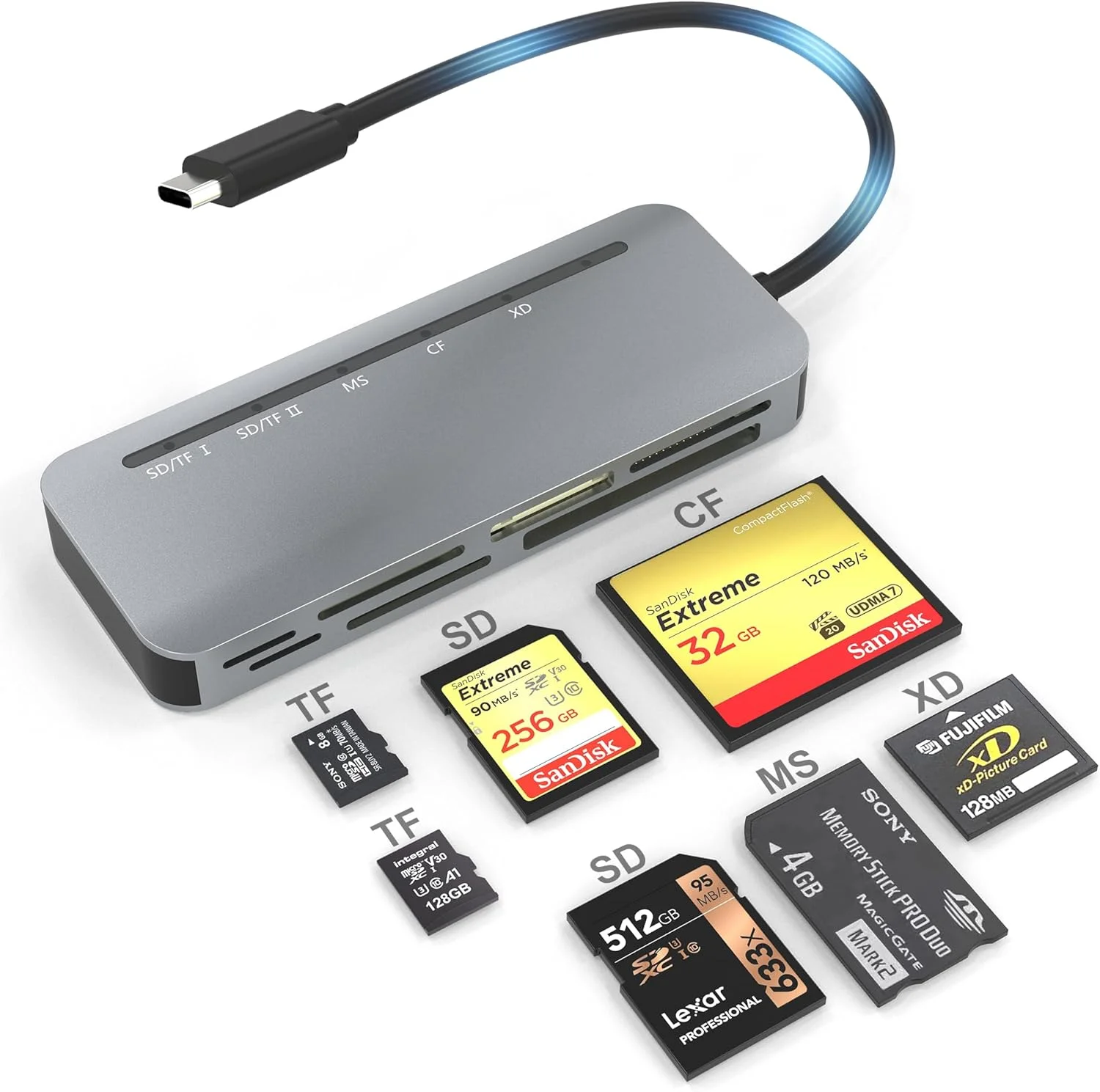کارت خوان چند منظوره USB C، آداپتور کارت تصویر XD/MS/SD/TF/CF Type-C 5Gps با سرعت بالا 7 در 1 برای کارت SDXC TF Micro SD CF MS MMC، آداپتور Sony Memory Stick Pro Duo قابلیت خواندن 5 کارت به طور همزمان