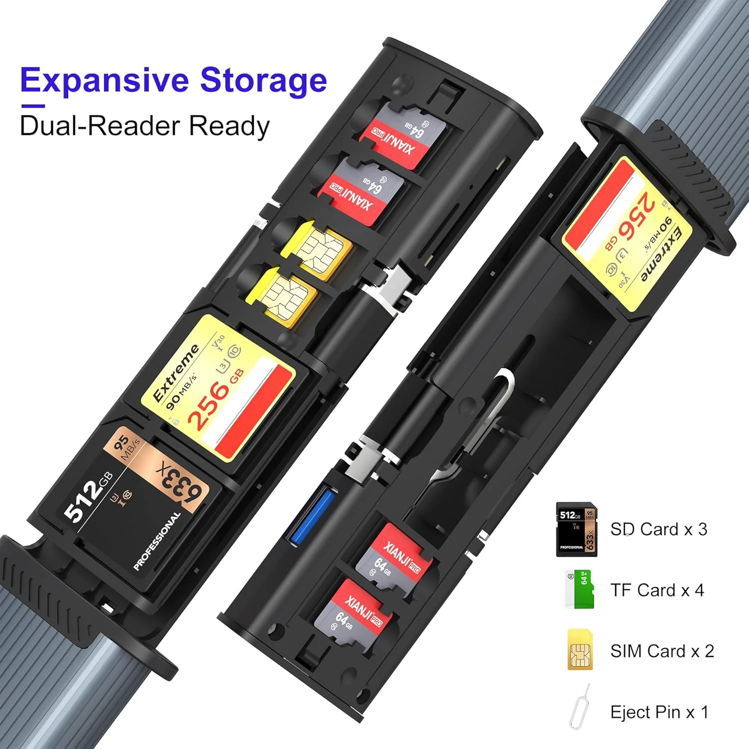 کارت خوان و جعبه نگهداری کارت حافظه SD/TF مدل 9 در 1 به همراه کابل USB-C و آداپتور لایتنینگ/USB A - نگهدارنده کارت حافظه قابل حمل برای دوربین ها، تلفن ها، کامپیوترها و پهپادها، دارای چراغ LED کارت خوان و جعبه نگهداری کارت حافظه SD/TF مدل 9 در 1 به همراه کابل USB-C و آداپتور لایتنینگ/USB A - نگهدارنده کارت حافظه قابل حمل برای دوربین ها، تلفن ها، کامپیوترها و پهپادها، دارای چراغ LED