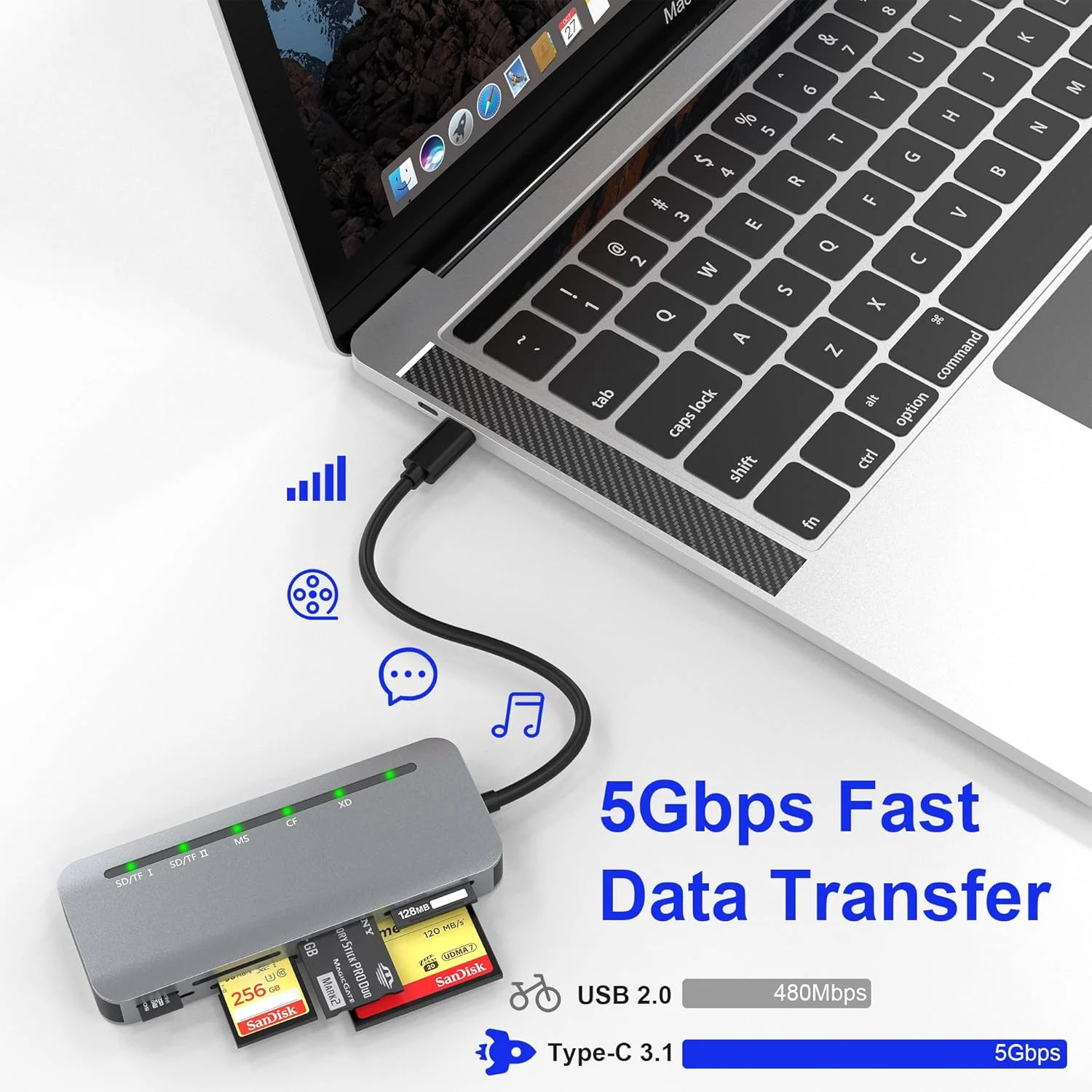 کارت خوان چند منظوره USB C، آداپتور کارت تصویر XD/MS/SD/TF/CF Type-C 5Gps با سرعت بالا 7 در 1 برای کارت SDXC TF Micro SD CF MS MMC، آداپتور Sony Memory Stick Pro Duo قابلیت خواندن 5 کارت به طور همزمان کارت خوان چند منظوره USB C، آداپتور کارت تصویر XD/MS/SD/TF/CF Type-C 5Gps با سرعت بالا 7 در 1 برای کارت SDXC TF Micro SD CF MS MMC، آداپتور Sony Memory Stick Pro Duo قابلیت خواندن 5 کارت به طور همزمان