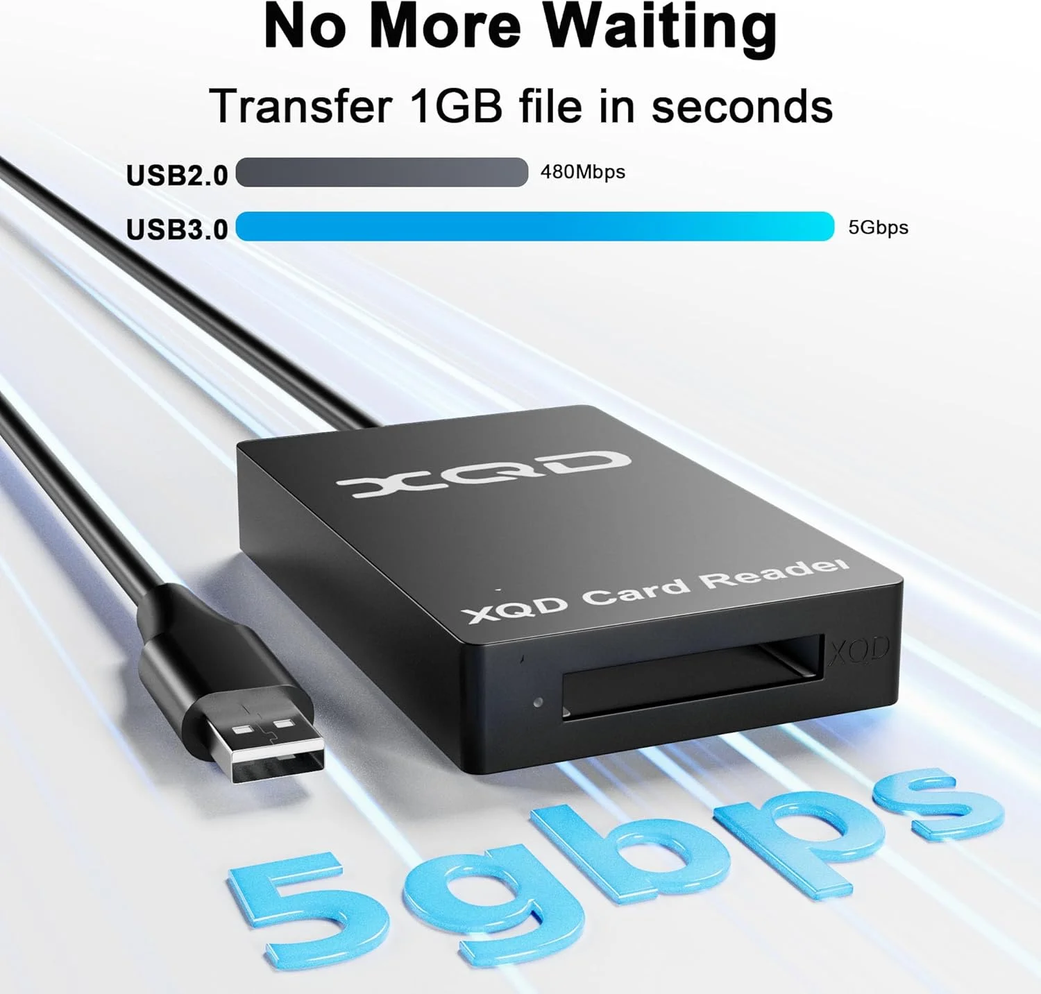 کارت خوان Lexar 2933x/1400x XQD - آداپتور USB 3.0 با سرعت 5 گیگابیت بر ثانیه برای سری Sony G/M، ویندوز/مک/لینوکس کارت خوان Lexar 2933x/1400x XQD - آداپتور USB 3.0 با سرعت 5 گیگابیت بر ثانیه برای سری Sony G/M، ویندوز/مک/لینوکس
