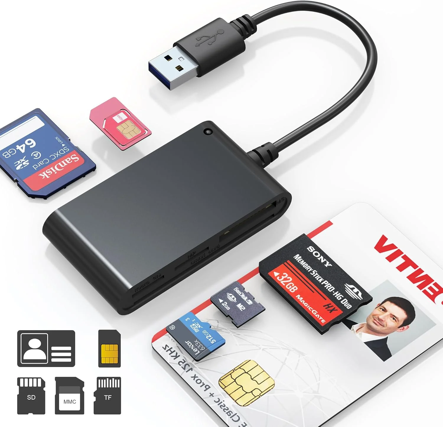 کارت خوان سیم کارت برای کامپیوتر - کارت خوان هوشمند نظامی 7 در 1 و کارت خوان MS Pro Duo/SD/TF/M2/ID/IC/SIM/PIV، آداپتور Memory Stick Pro Duo برای ویندوز، لینوکس، MacOS X