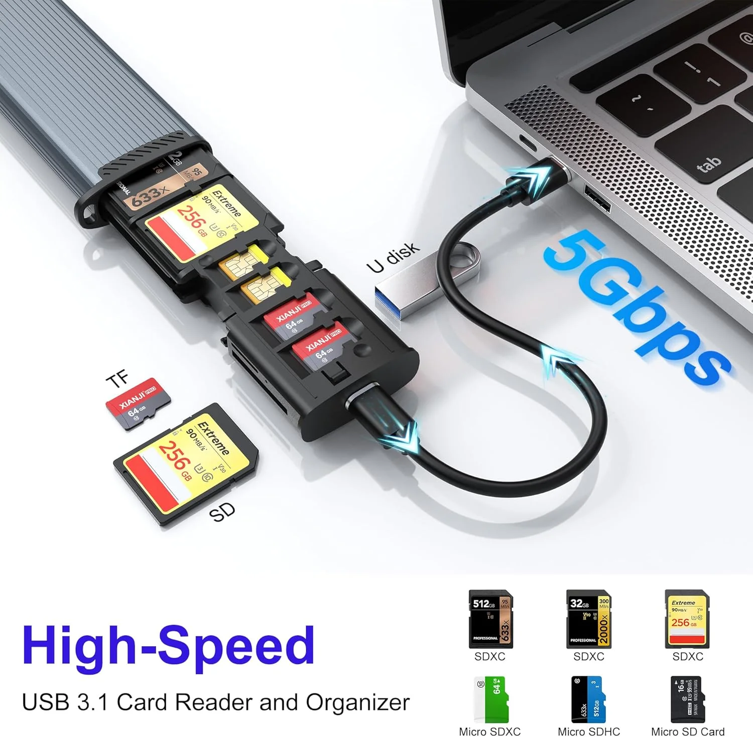 کارت خوان و جعبه نگهداری کارت حافظه SD/TF مدل 9 در 1 به همراه کابل USB-C و آداپتور لایتنینگ/USB A - نگهدارنده کارت حافظه قابل حمل برای دوربین ها، تلفن ها، کامپیوترها و پهپادها، دارای چراغ LED کارت خوان و جعبه نگهداری کارت حافظه SD/TF مدل 9 در 1 به همراه کابل USB-C و آداپتور لایتنینگ/USB A - نگهدارنده کارت حافظه قابل حمل برای دوربین ها، تلفن ها، کامپیوترها و پهپادها، دارای چراغ LED