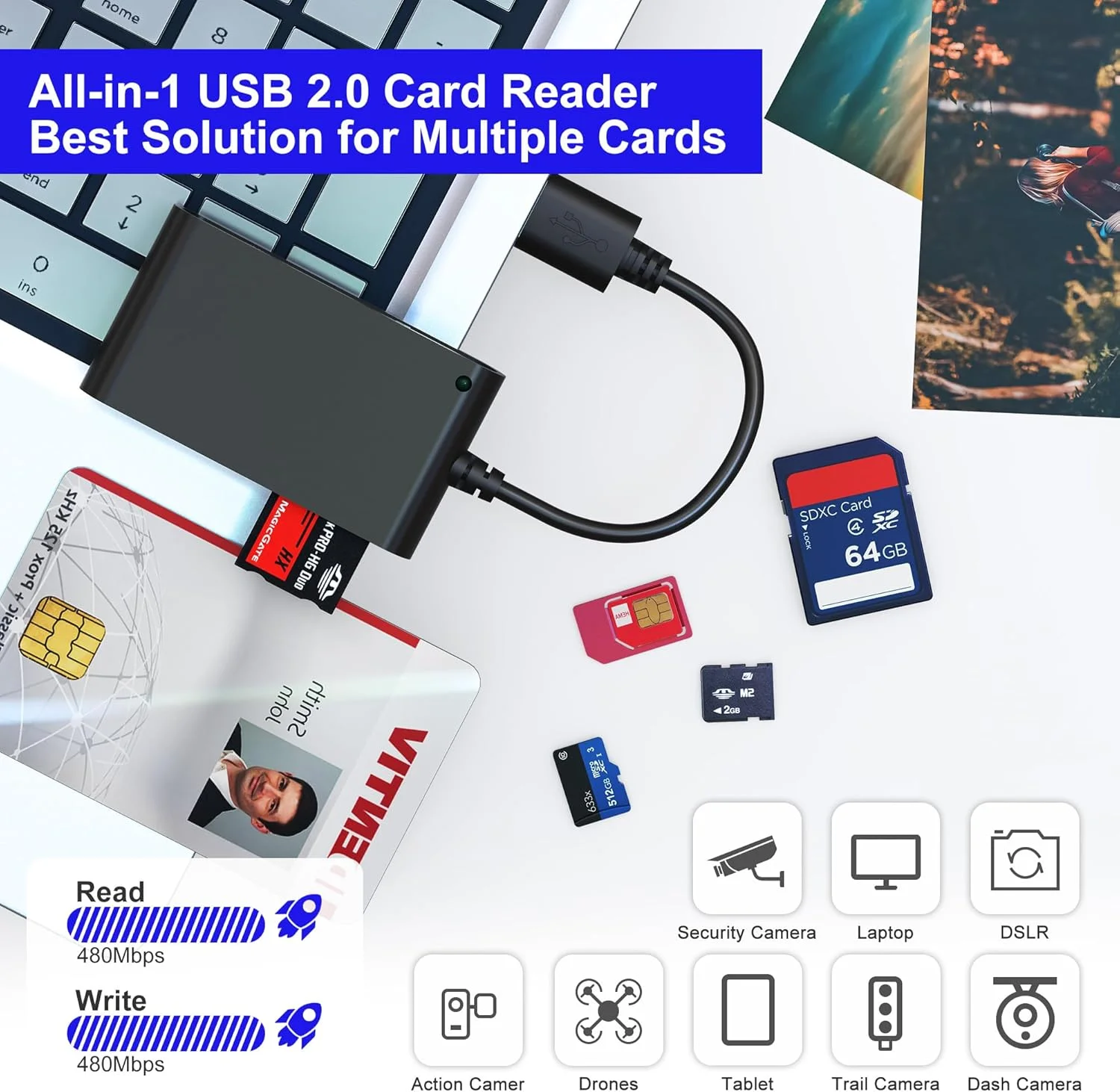 کارت خوان سیم کارت برای کامپیوتر - کارت خوان هوشمند نظامی 7 در 1 و کارت خوان MS Pro Duo/SD/TF/M2/ID/IC/SIM/PIV، آداپتور Memory Stick Pro Duo برای ویندوز، لینوکس، MacOS X کارت خوان سیم کارت برای کامپیوتر - کارت خوان هوشمند نظامی 7 در 1 و کارت خوان MS Pro Duo/SD/TF/M2/ID/IC/SIM/PIV، آداپتور Memory Stick Pro Duo برای ویندوز، لینوکس، MacOS X