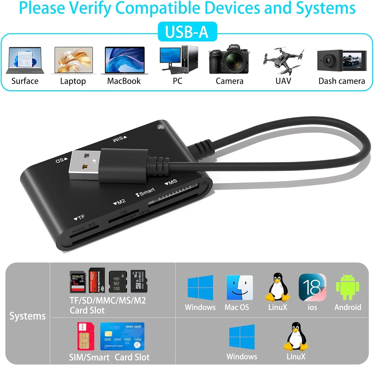 کارت خوان سیم کارت CAC، کارت خوان هوشمند نظامی، آداپتور کارت USB 6 در 1 DOD نظامی برای کارت های Common Access/SIM/SD/TF/MS/M2/ID/IC، آداپتور سیم کارت USB A سازگار با ویندوز، لینوکس/یونیکس، MacOS X کارت خوان سیم کارت CAC، کارت خوان هوشمند نظامی، آداپتور کارت USB 6 در 1 DOD نظامی برای کارت های Common Access/SIM/SD/TF/MS/M2/ID/IC، آداپتور سیم کارت USB A سازگار با ویندوز، لینوکس/یونیکس، MacOS X