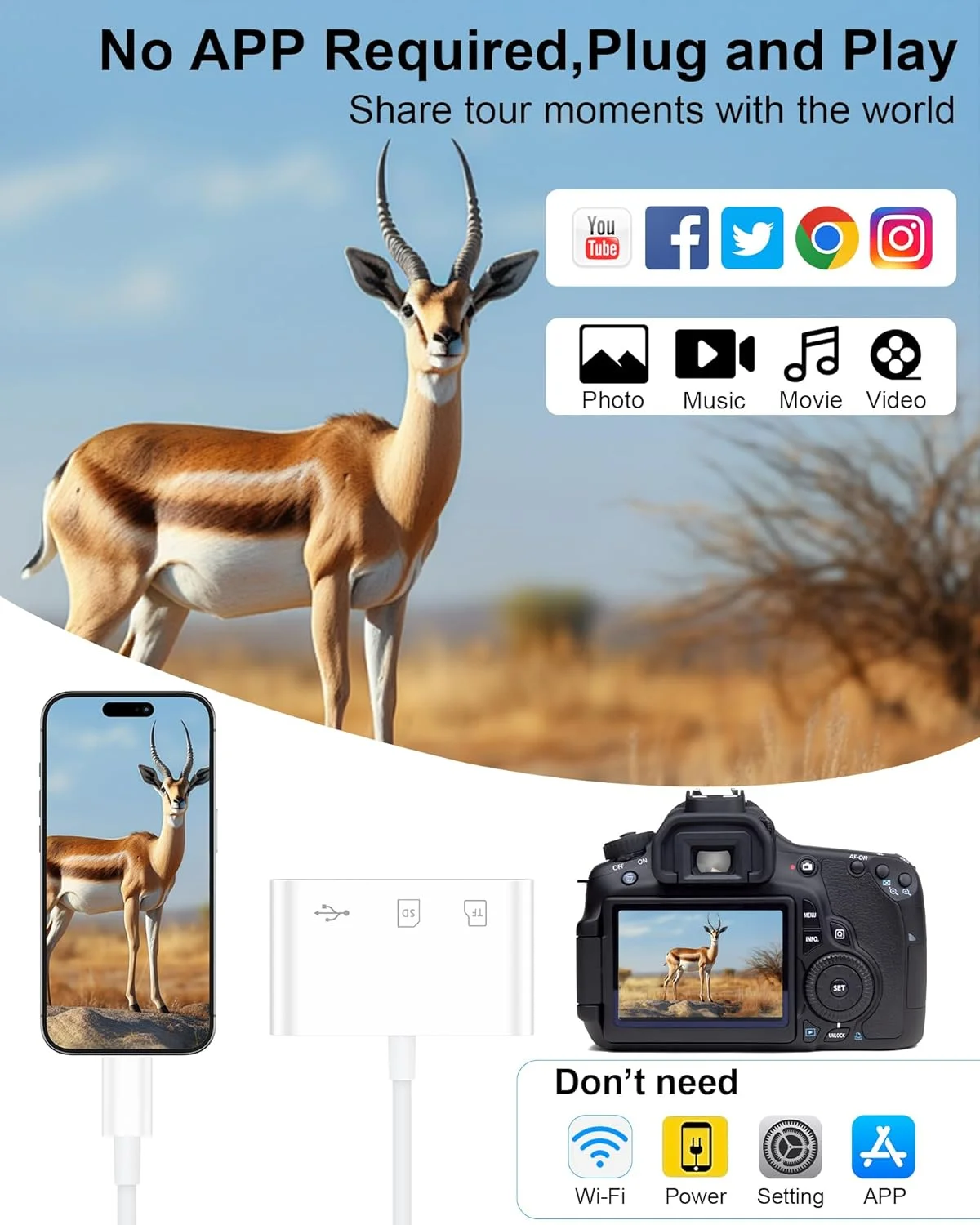 کارت خوان SD برای آیفون 17/Air/16e/16 Pro Max/16 Pro/16 Plus/16/15pro Max/15Plus/15Pro/15، کارت خوان حافظه USB C، آداپتور دانگل کارت خوان 3 در 1 Type C TF MicroSD برای آیپد پرو، کامپیوتر، دوربین کارت خوان SD برای آیفون 17/Air/16e/16 Pro Max/16 Pro/16 Plus/16/15pro Max/15Plus/15Pro/15، کارت خوان حافظه USB C، آداپتور دانگل کارت خوان 3 در 1 Type C TF MicroSD برای آیپد پرو، کامپیوتر، دوربین