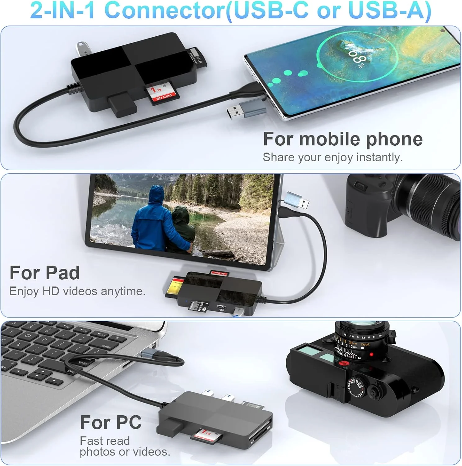 آداپتور کارت حافظه پرو دو، کارت خوان چند منظوره USB C + USB 3.0 برای MS/SD/TF/XD/CF، کارت خوان حافظه 8 در 1 (USB A + USB C) آداپتور کارت حافظه پرو دو، کارت خوان چند منظوره USB C + USB 3.0 برای MS/SD/TF/XD/CF، کارت خوان حافظه 8 در 1 (USB A + USB C)