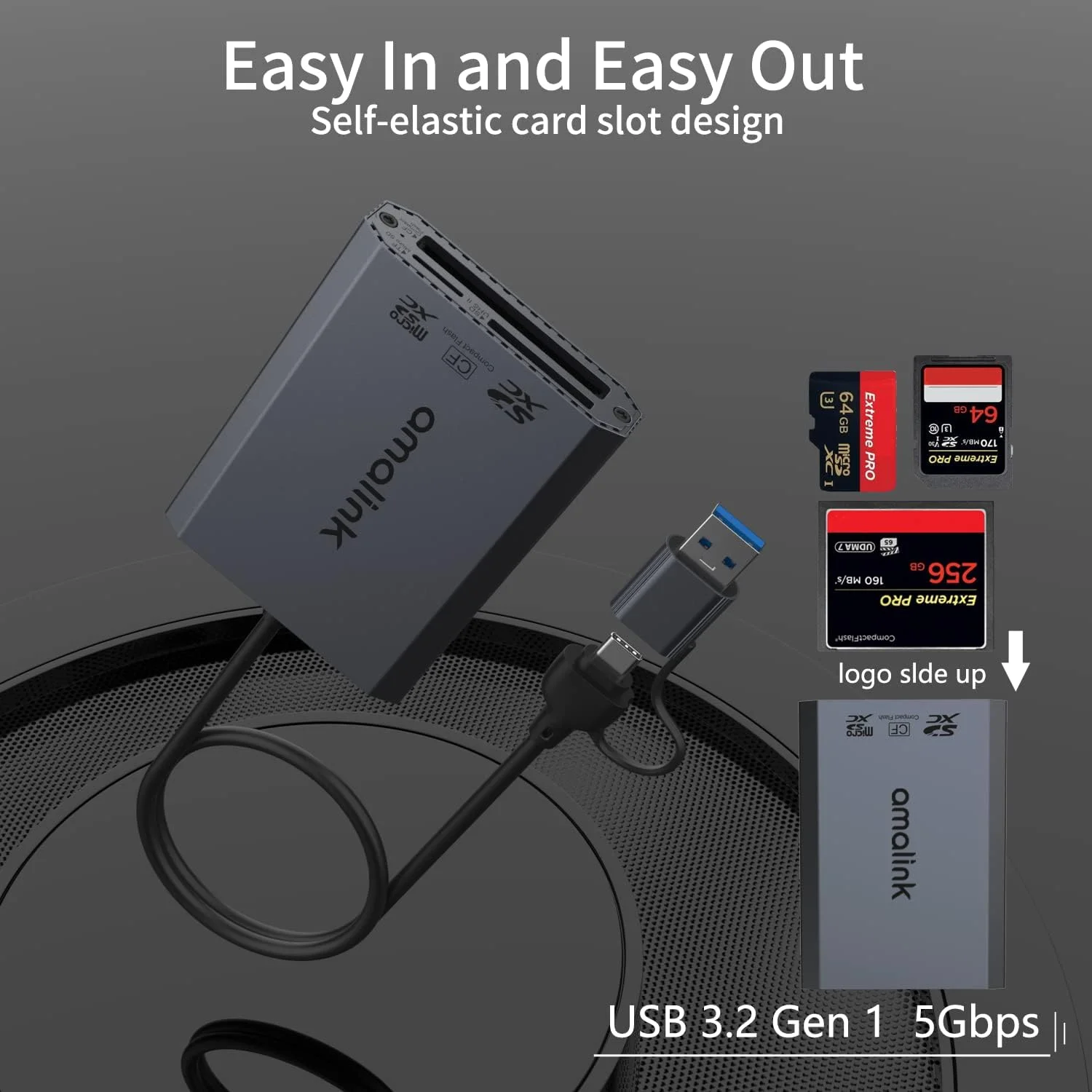 کارت خوان UHS-II SD. آداپتور کارت خوان سه گانه USB-A/USB-C CF Compact Flash. پشتیبانی از CF/UHS-II/UHS-I SD/SDHC/SDXC، سازگار با ویندوز، مک OS کارت خوان UHS-II SD. آداپتور کارت خوان سه گانه USB-A/USB-C CF Compact Flash. پشتیبانی از CF/UHS-II/UHS-I SD/SDHC/SDXC، سازگار با ویندوز، مک OS