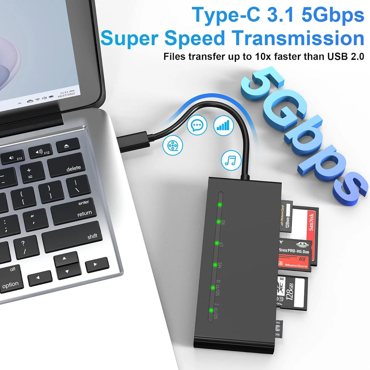 کارت خوان چند منظوره USB C، کارت خوان پر سرعت 7 در 1 برای کارت های حافظه SD/TF/CF/XD/MS Type-C 5Gps، مناسب برای کارت های SDXC SDHC TF Micro SD CF MS MMC، آداپتور Sony Memory Stick Pro Duo، قابلیت خواندن 5 کارت به طور همزمان کارت خوان چند منظوره USB C، کارت خوان پر سرعت 7 در 1 برای کارت های حافظه SD/TF/CF/XD/MS Type-C 5Gps، مناسب برای کارت های SDXC SDHC TF Micro SD CF MS MMC، آداپتور Sony Memory Stick Pro Duo، قابلیت خواندن 5 کارت به طور همزمان