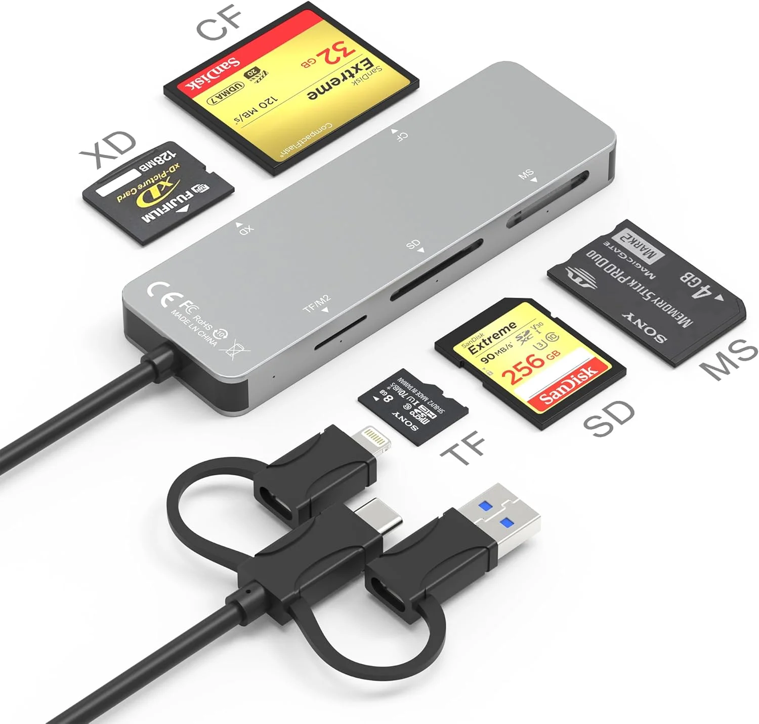 کارت خوان چند منظوره با درگاه های لایتنینگ + USB A + USB C، کارت خوان 6 در 1 SD/Micro SD/TF/M2/MS/CF/XD، آداپتور Memory Stick pro Duo برای آیفون، کارت خوان چند منظوره SD با سرعت 5 گیگابیت بر ثانیه، خواندن همزمان