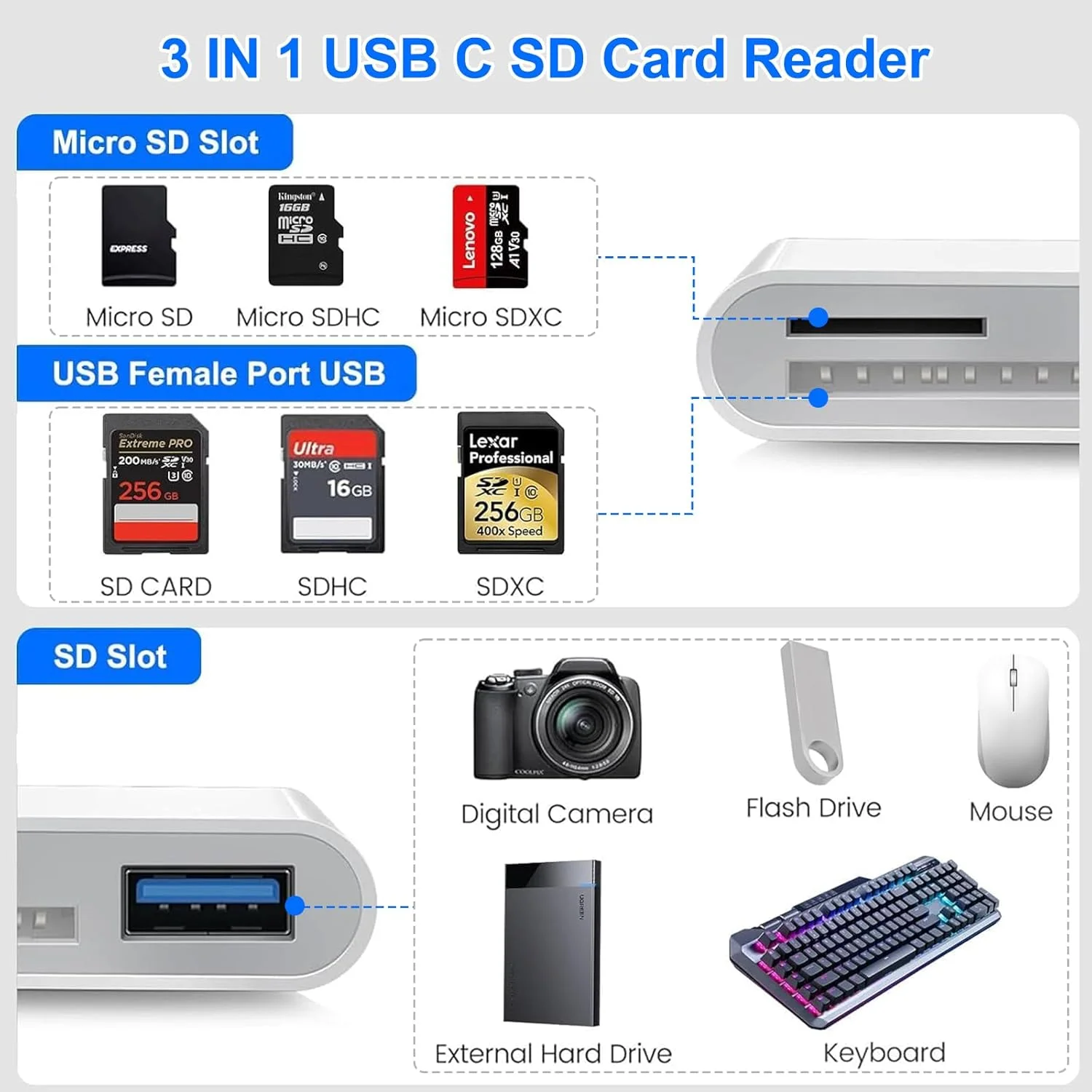 کارت خوان SD برای آیفون، آیپد، آداپتور کارت خوان SD دو پورت USB C لایتنینگ، کارت خوان حافظه برای آداپتور دوربین، پشتیبانی از SD، Micro SD، بدون نیاز به برنامه، اتصال و پخش کارت خوان SD برای آیفون، آیپد، آداپتور کارت خوان SD دو پورت USB C لایتنینگ، کارت خوان حافظه برای آداپتور دوربین، پشتیبانی از SD، Micro SD، بدون نیاز به برنامه، اتصال و پخش