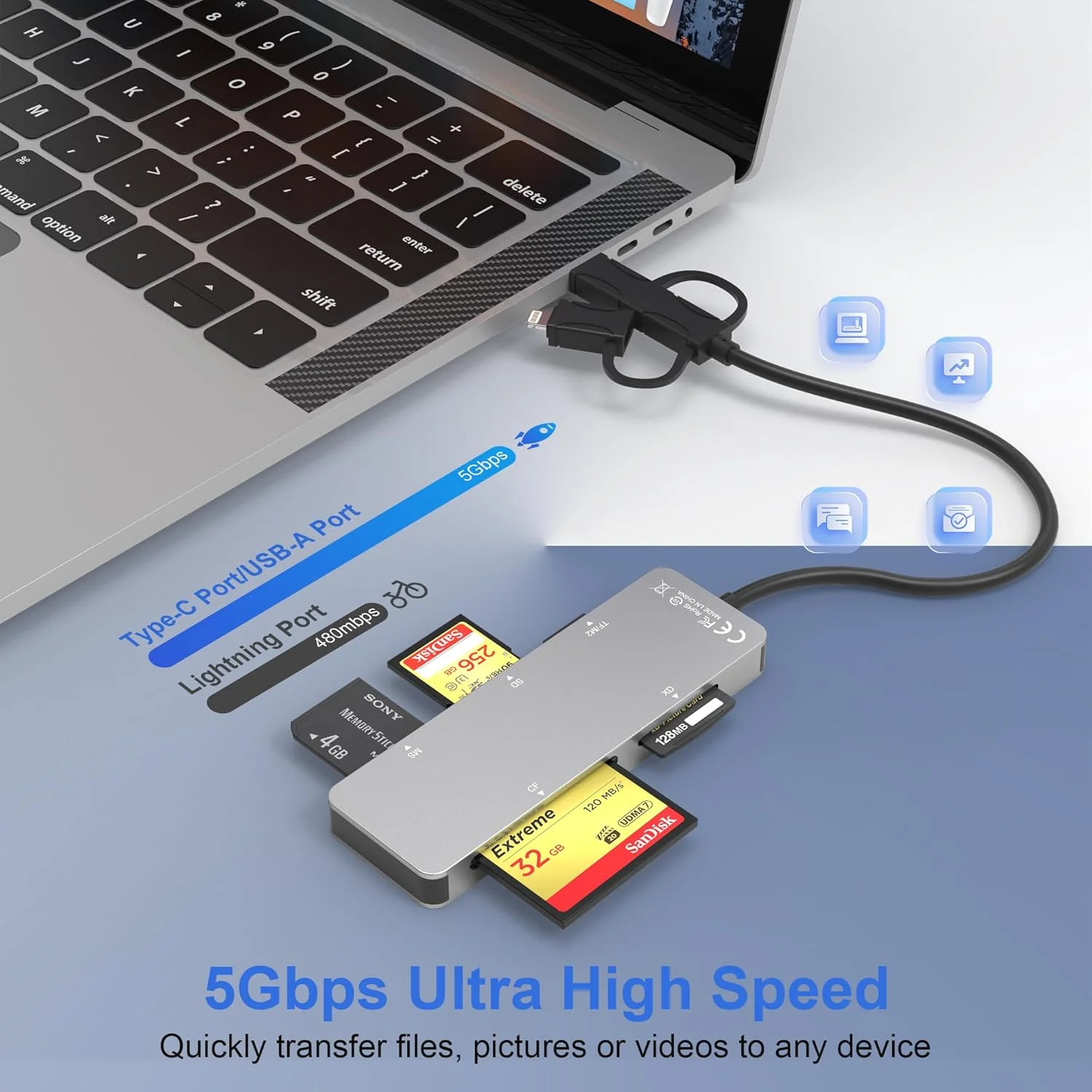 کارت خوان چند منظوره با درگاه های لایتنینگ + USB A + USB C، کارت خوان 6 در 1 SD/Micro SD/TF/M2/MS/CF/XD، آداپتور Memory Stick pro Duo برای آیفون، کارت خوان چند منظوره SD با سرعت 5 گیگابیت بر ثانیه، خواندن همزمان کارت خوان چند منظوره با درگاه های لایتنینگ + USB A + USB C، کارت خوان 6 در 1 SD/Micro SD/TF/M2/MS/CF/XD، آداپتور Memory Stick pro Duo برای آیفون، کارت خوان چند منظوره SD با سرعت 5 گیگابیت بر ثانیه، خواندن همزمان