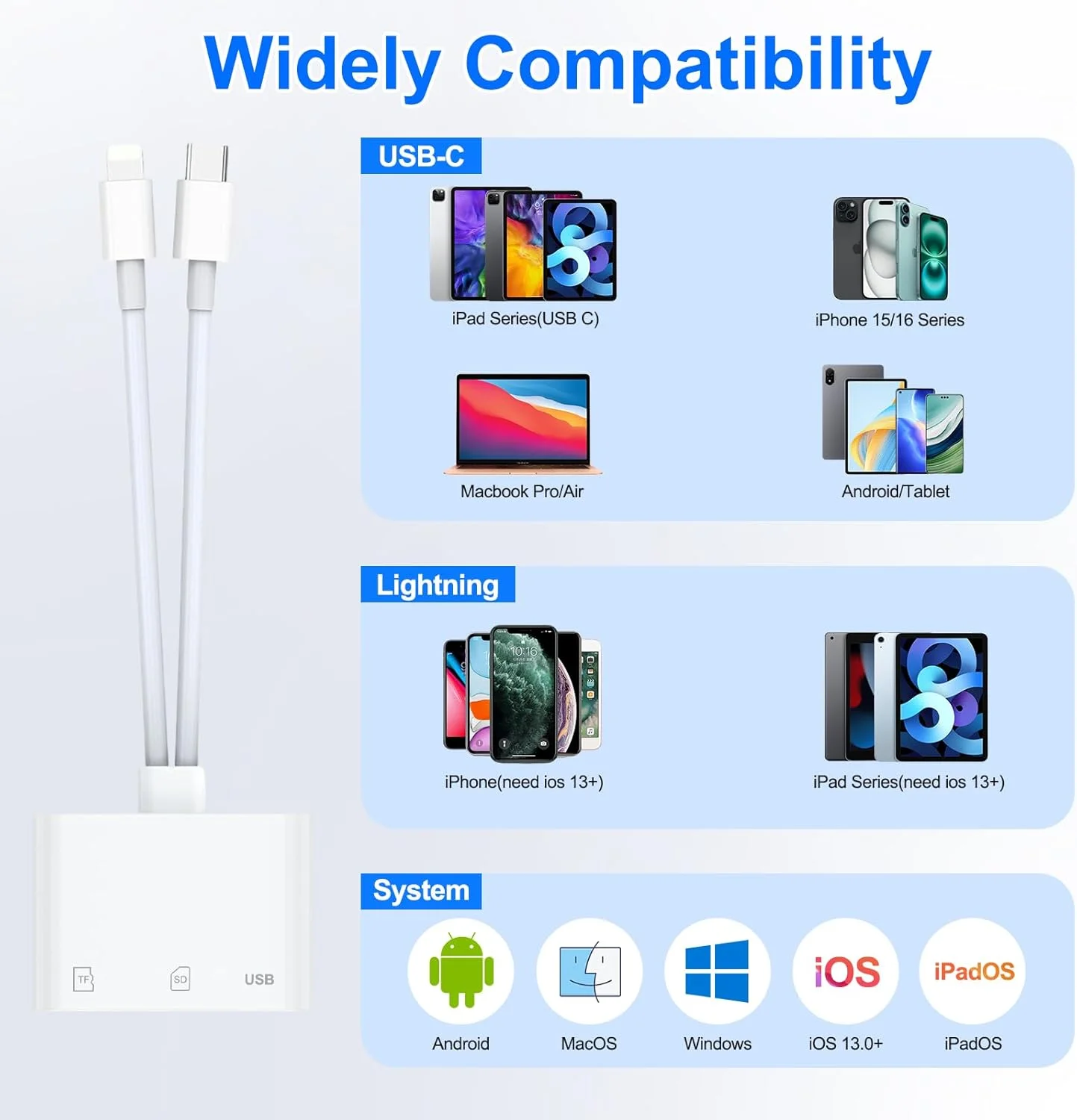 کارت خوان SD برای آیفون، آیپد، آداپتور کارت خوان SD دو پورت USB C لایتنینگ، کارت خوان حافظه برای آداپتور دوربین، پشتیبانی از SD، Micro SD، بدون نیاز به برنامه، اتصال و پخش کارت خوان SD برای آیفون، آیپد، آداپتور کارت خوان SD دو پورت USB C لایتنینگ، کارت خوان حافظه برای آداپتور دوربین، پشتیبانی از SD، Micro SD، بدون نیاز به برنامه، اتصال و پخش