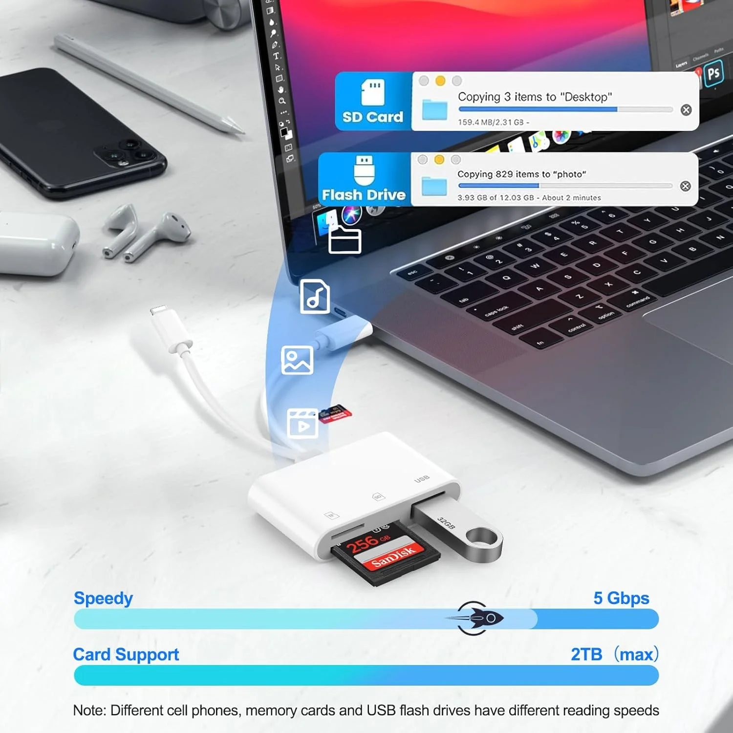 کارت خوان SD برای آیفون، آیپد، آداپتور کارت خوان SD دو پورت USB C لایتنینگ، کارت خوان حافظه برای آداپتور دوربین، پشتیبانی از SD، Micro SD، بدون نیاز به برنامه، اتصال و پخش کارت خوان SD برای آیفون، آیپد، آداپتور کارت خوان SD دو پورت USB C لایتنینگ، کارت خوان حافظه برای آداپتور دوربین، پشتیبانی از SD، Micro SD، بدون نیاز به برنامه، اتصال و پخش
