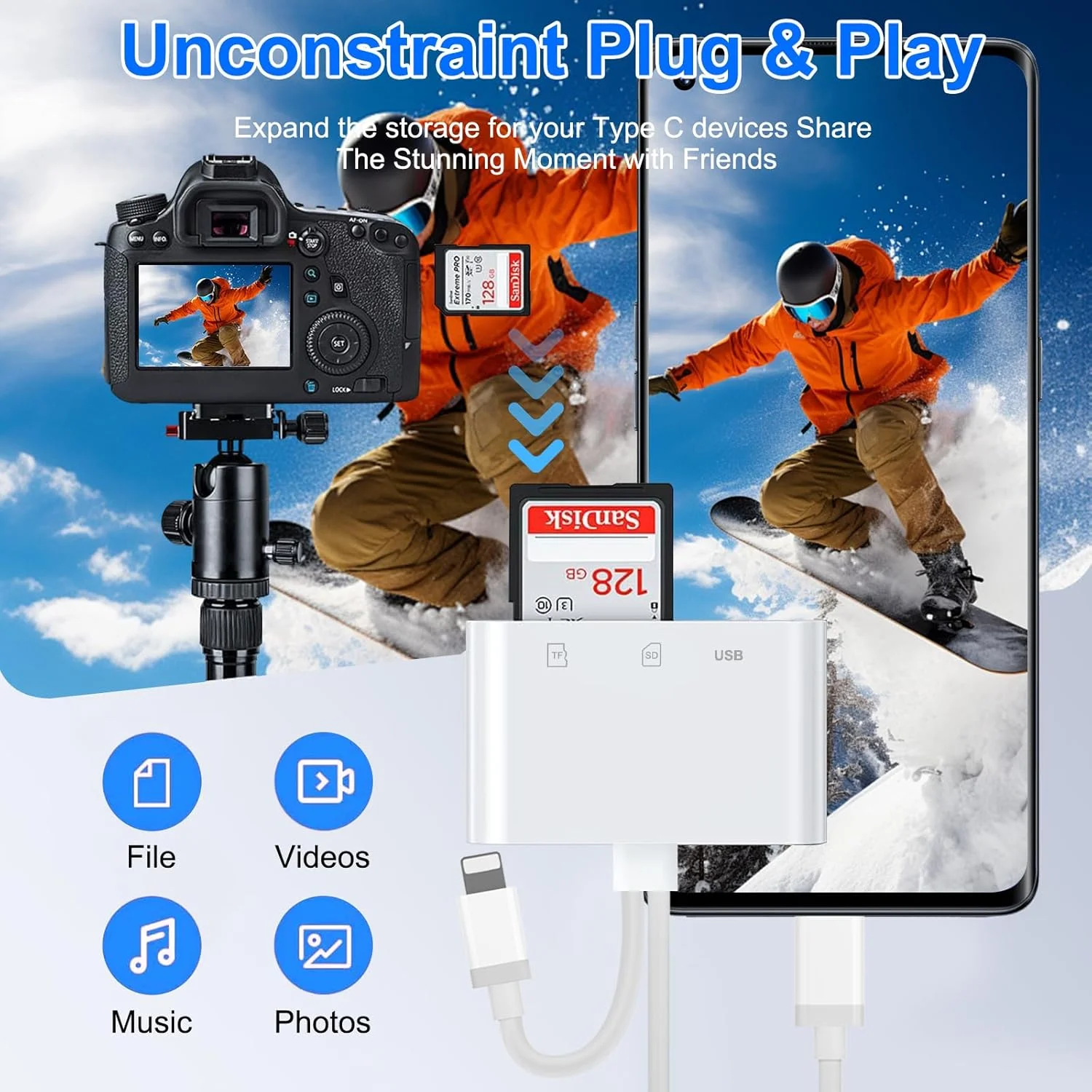 کارت خوان SD برای آیفون، آیپد، آداپتور کارت خوان SD دو پورت USB C لایتنینگ، کارت خوان حافظه برای آداپتور دوربین، پشتیبانی از SD، Micro SD، بدون نیاز به برنامه، اتصال و پخش کارت خوان SD برای آیفون، آیپد، آداپتور کارت خوان SD دو پورت USB C لایتنینگ، کارت خوان حافظه برای آداپتور دوربین، پشتیبانی از SD، Micro SD، بدون نیاز به برنامه، اتصال و پخش