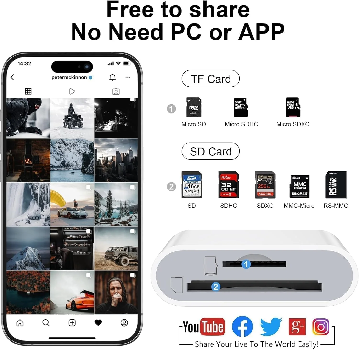 کارت خوان SD Type C برای آیفون 17/17Pro16e/16Pro/15Pro، مک بوک، آیپد پرو، کارت خوان USB C Micro SD دو اسلات 3.0 سرعت بالا آداپتور کارت حافظه دوربین Trail برای اندروید Samsung S25، Plug and Play کارت خوان SD Type C برای آیفون 17/17Pro16e/16Pro/15Pro، مک بوک، آیپد پرو، کارت خوان USB C Micro SD دو اسلات 3.0 سرعت بالا آداپتور کارت حافظه دوربین Trail برای اندروید Samsung S25، Plug and Play