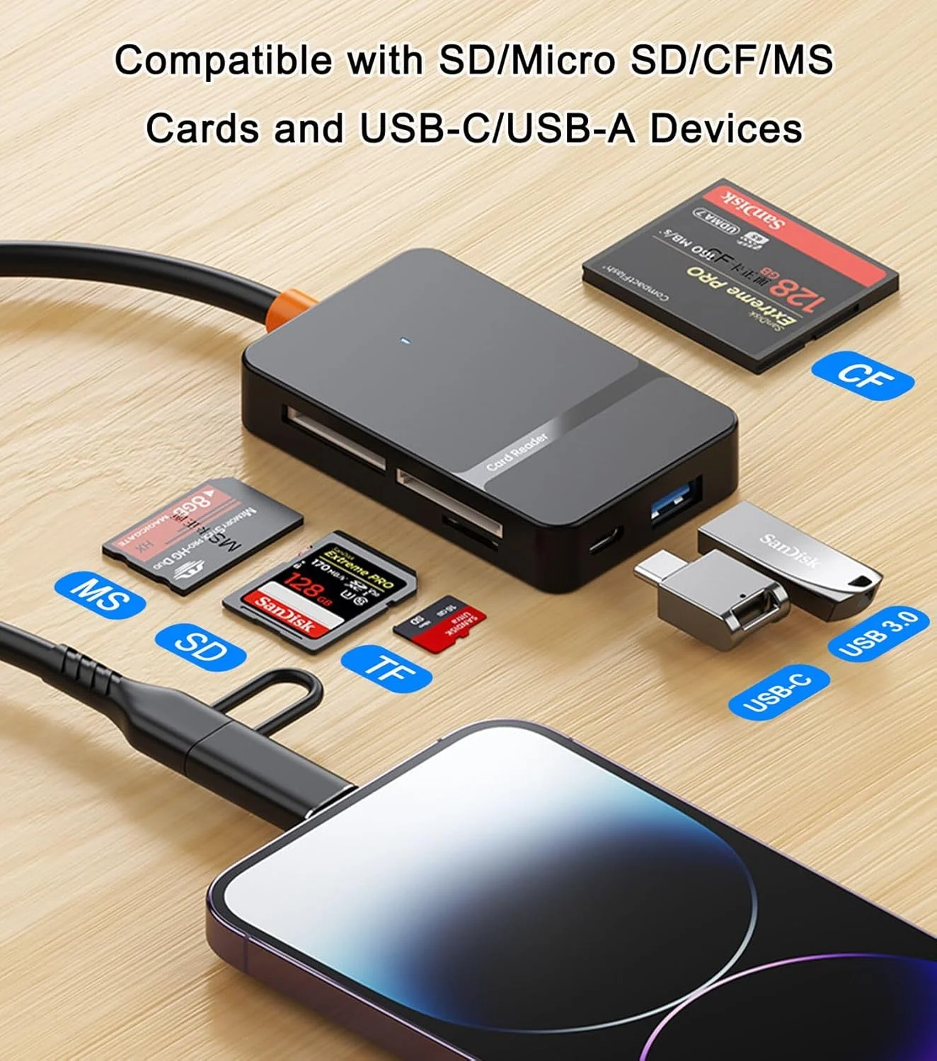 کارت خوان SD برای آیفون، آیپد، مک بوک، 6 در 2 با دو شاخه USB C به SD/Micro SD/MS/CF کارت خوان حافظه با USB 3.0 OTG کارت خوان SD برای آیفون، آیپد، مک بوک، 6 در 2 با دو شاخه USB C به SD/Micro SD/MS/CF کارت خوان حافظه با USB 3.0 OTG