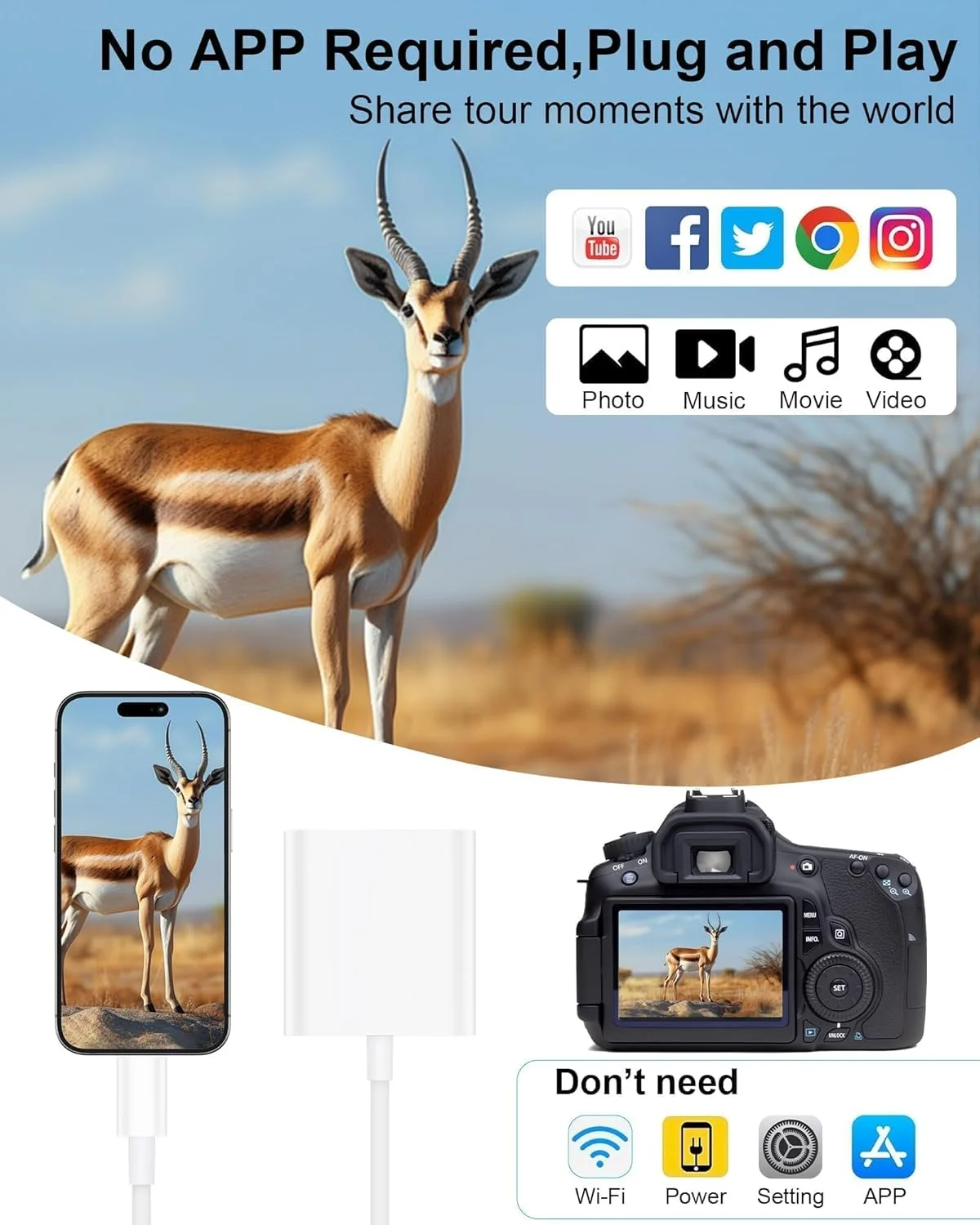 کارت خوان SD Type C برای آیفون 17/17Pro16e/16Pro/15Pro، مک بوک، آیپد پرو، کارت خوان USB C Micro SD دو اسلات 3.0 سرعت بالا آداپتور کارت حافظه دوربین Trail برای اندروید Samsung S25، Plug and Play کارت خوان SD Type C برای آیفون 17/17Pro16e/16Pro/15Pro، مک بوک، آیپد پرو، کارت خوان USB C Micro SD دو اسلات 3.0 سرعت بالا آداپتور کارت حافظه دوربین Trail برای اندروید Samsung S25، Plug and Play