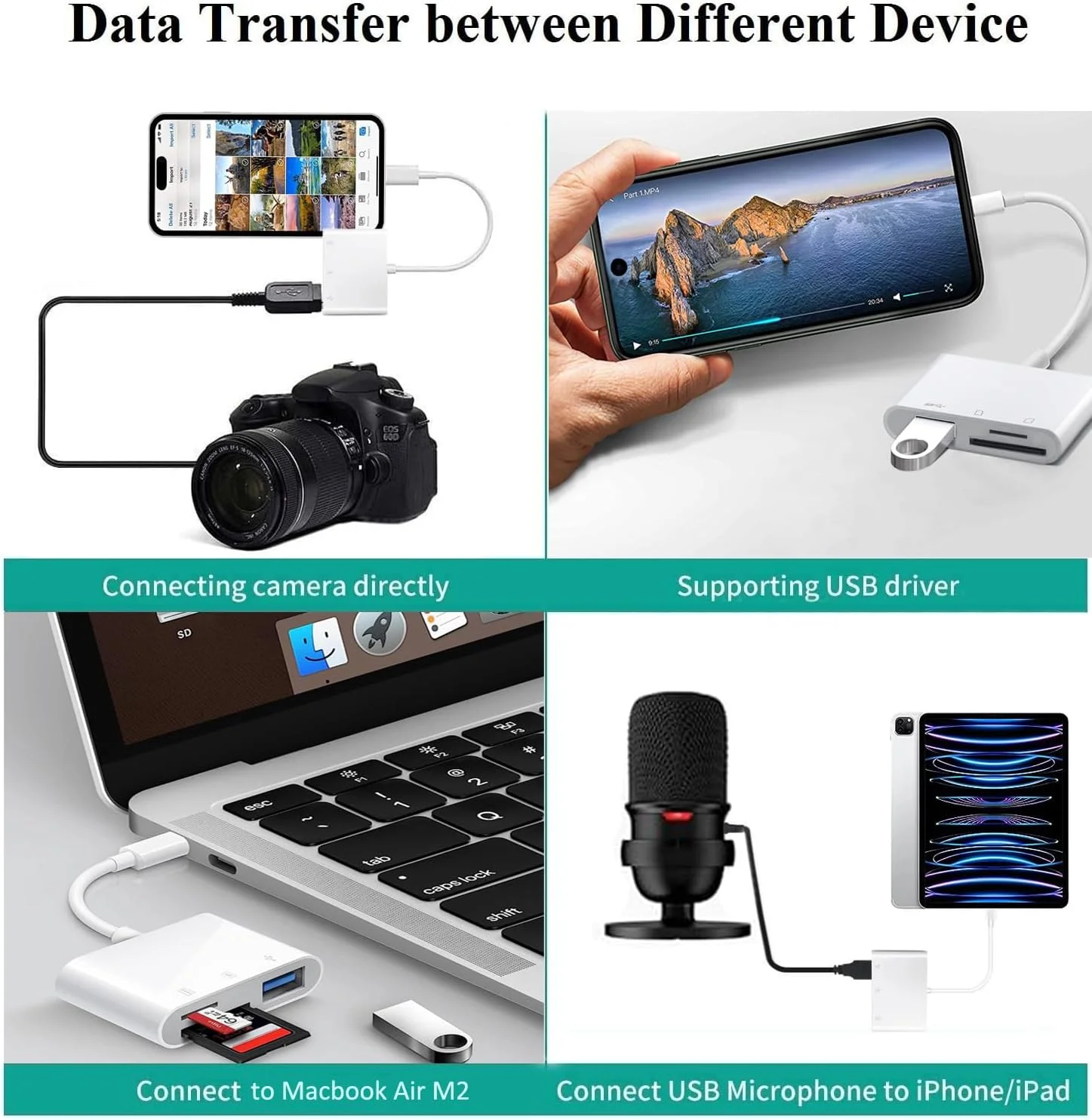 تبدیل USB-C به کارت حافظه SD اپل، آداپتور کارت دوربین 3 در 1 USB-C با پورت SD/TF و USB برای آیفون 15/16/17، مک بوک ایر/پرو، آیپد ایر/پرو، آی مک، گلکسی S25/S24 تبدیل USB-C به کارت حافظه SD اپل، آداپتور کارت دوربین 3 در 1 USB-C با پورت SD/TF و USB برای آیفون 15/16/17، مک بوک ایر/پرو، آیپد ایر/پرو، آی مک، گلکسی S25/S24