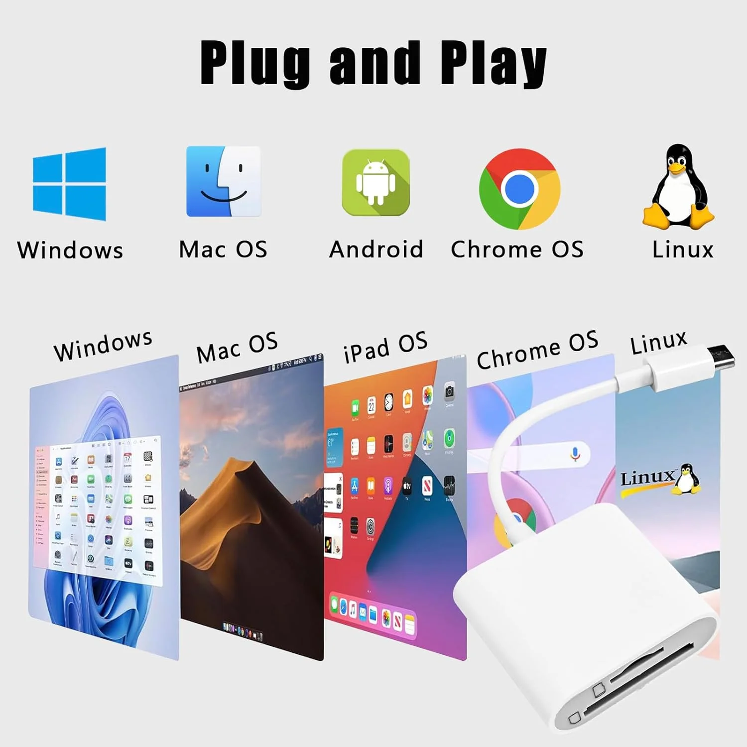 کارت خوان SD با پورت USB-C سازگار با آیفون 15/آیپد/مکبوک/مک/لپتاپ/تبلت، آداپتور کارت حافظه دوربین دیجیتال 2 در 1 با پورت Type-C برای کارت های SD و Micro SD کارت خوان SD با پورت USB-C سازگار با آیفون 15/آیپد/مکبوک/مک/لپتاپ/تبلت، آداپتور کارت حافظه دوربین دیجیتال 2 در 1 با پورت Type-C برای کارت های SD و Micro SD